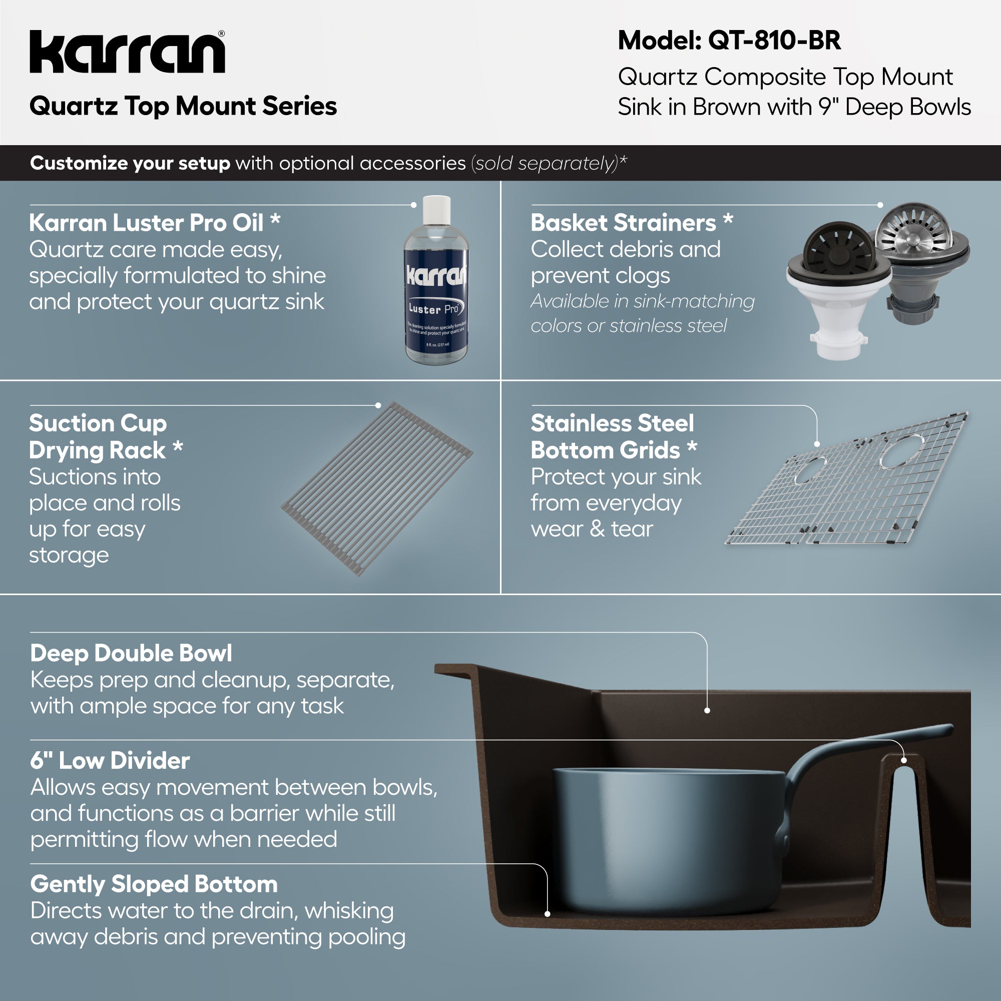 Alternative View of Karran 33" Drop In/Topmount Quartz Composite Kitchen Sink, 50/50 Double Bowl, Brown, QT-810-BR