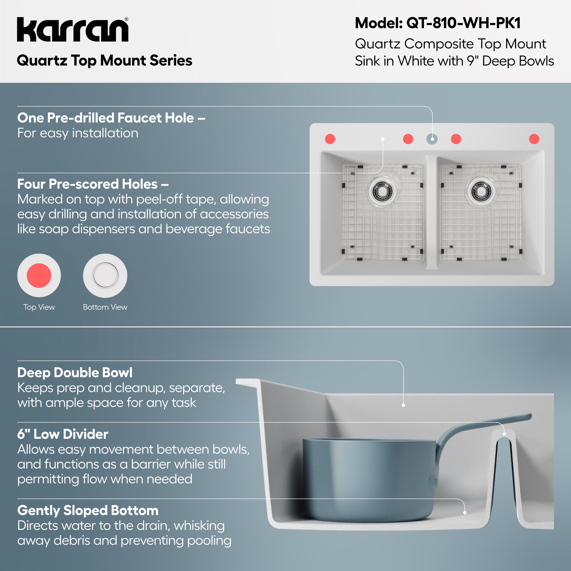 Alternative View of Karran 33" Drop In/Topmount Quartz Composite Kitchen Sink with Accessories, 50/50 Double Bowl, White, QT-810-WH-PK1