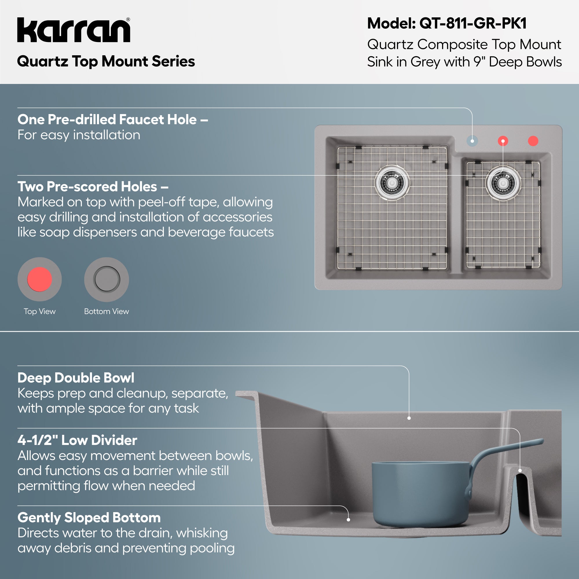 Alternative View of Karran 33" Drop In/Topmount Quartz Composite Kitchen Sink with Accessories, 60/40 Double Bowl, Grey, QT-811-GR-PK1