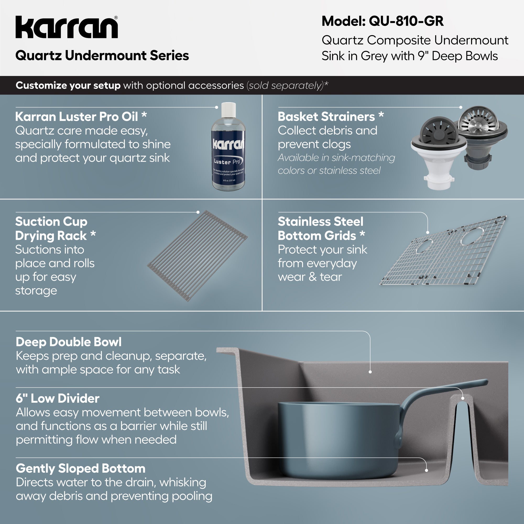 Alternative View of Karran 32" Undermount Quartz Composite Kitchen Sink, 50/50 Double Bowl, Grey, QU-810-GR