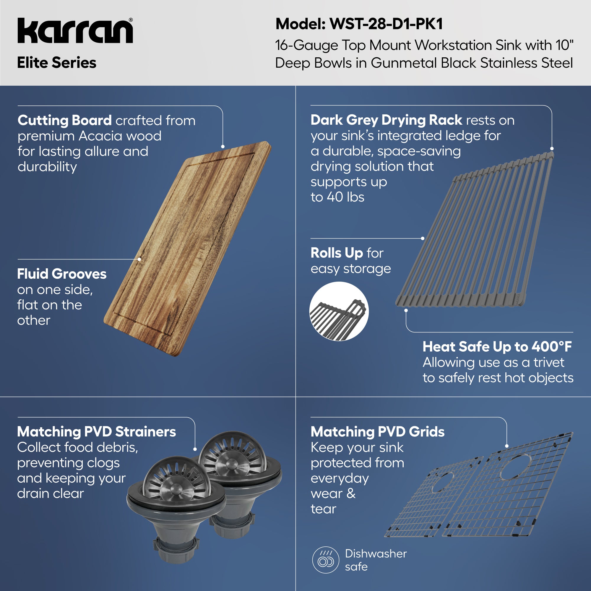 Karran elite workstation 33 stainless steel kitchen sink 50/50 double bowl gunmetal black informational image
