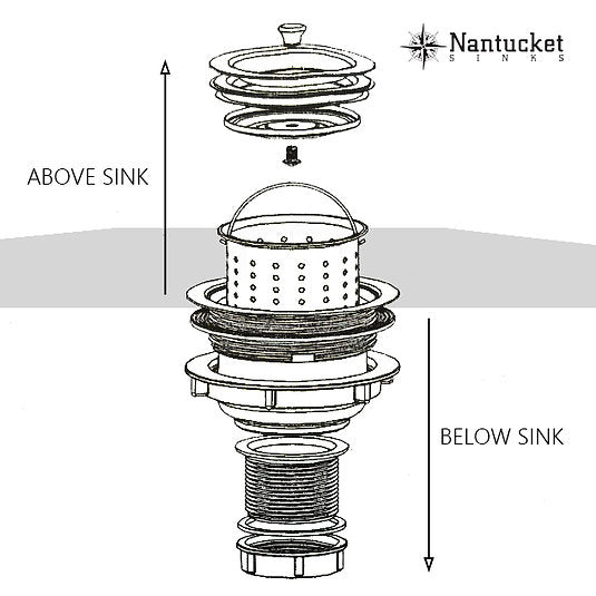 Nantucket Sink Colander Kitchen Drain NS35CD