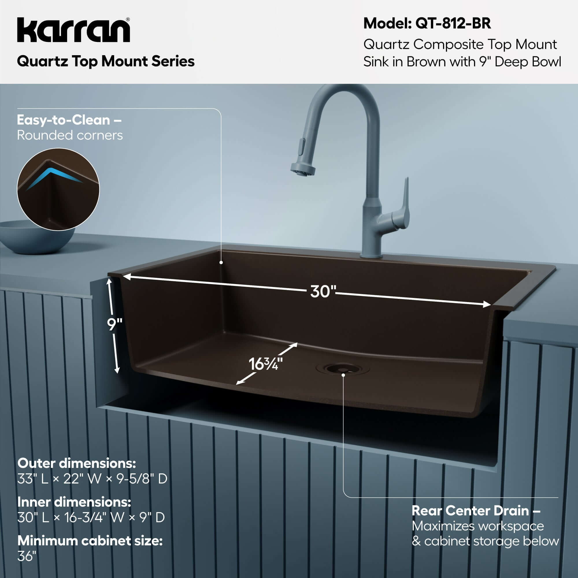Karran 33