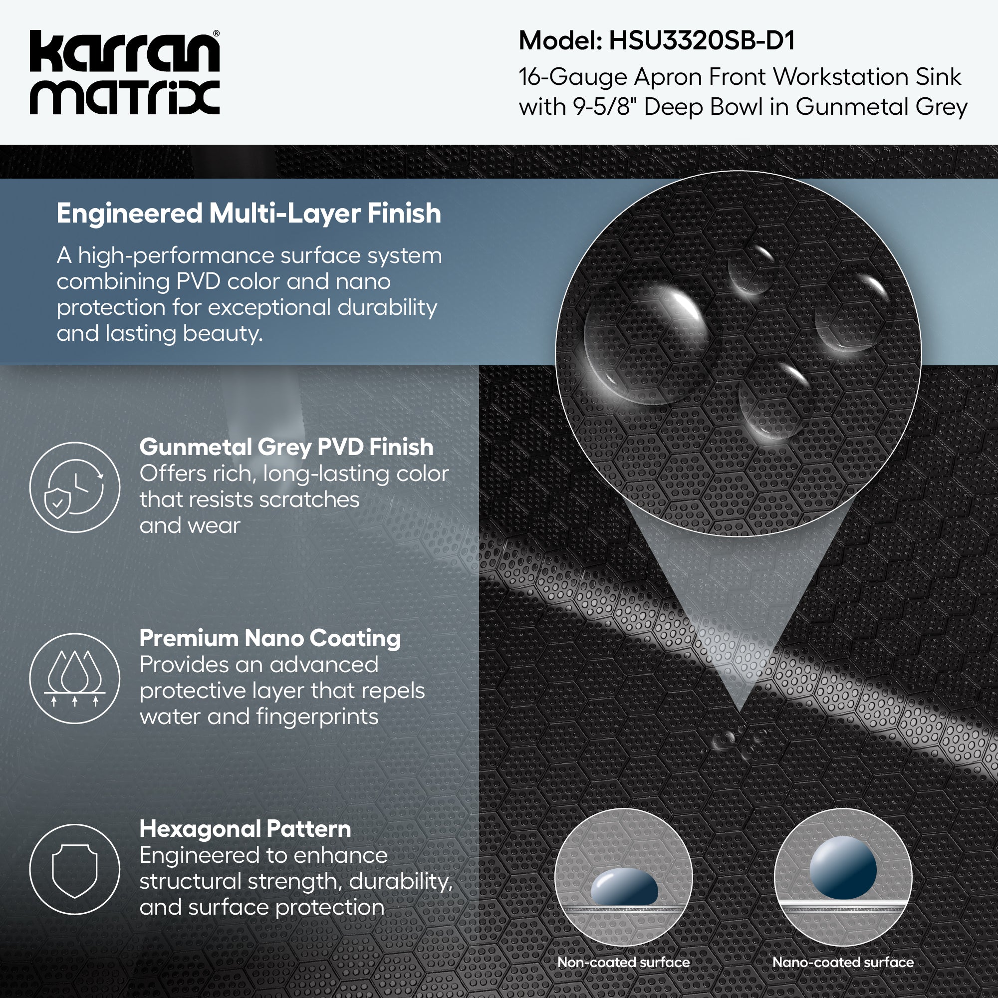 Karran 33 stainless steel workstation farmhouse sink gunmetal grey informational image