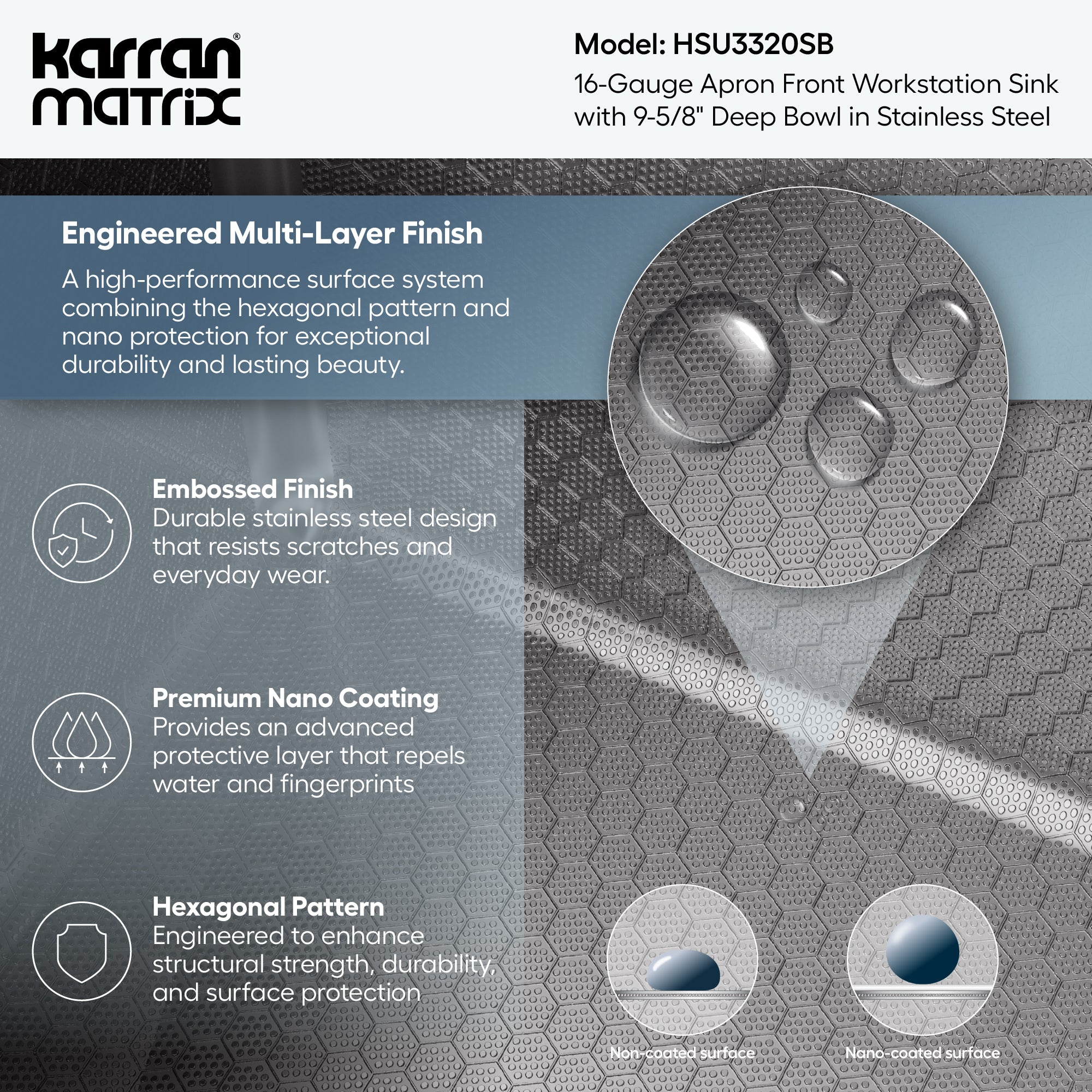 Karran 33 stainless steel workstation farmhouse sink informational image