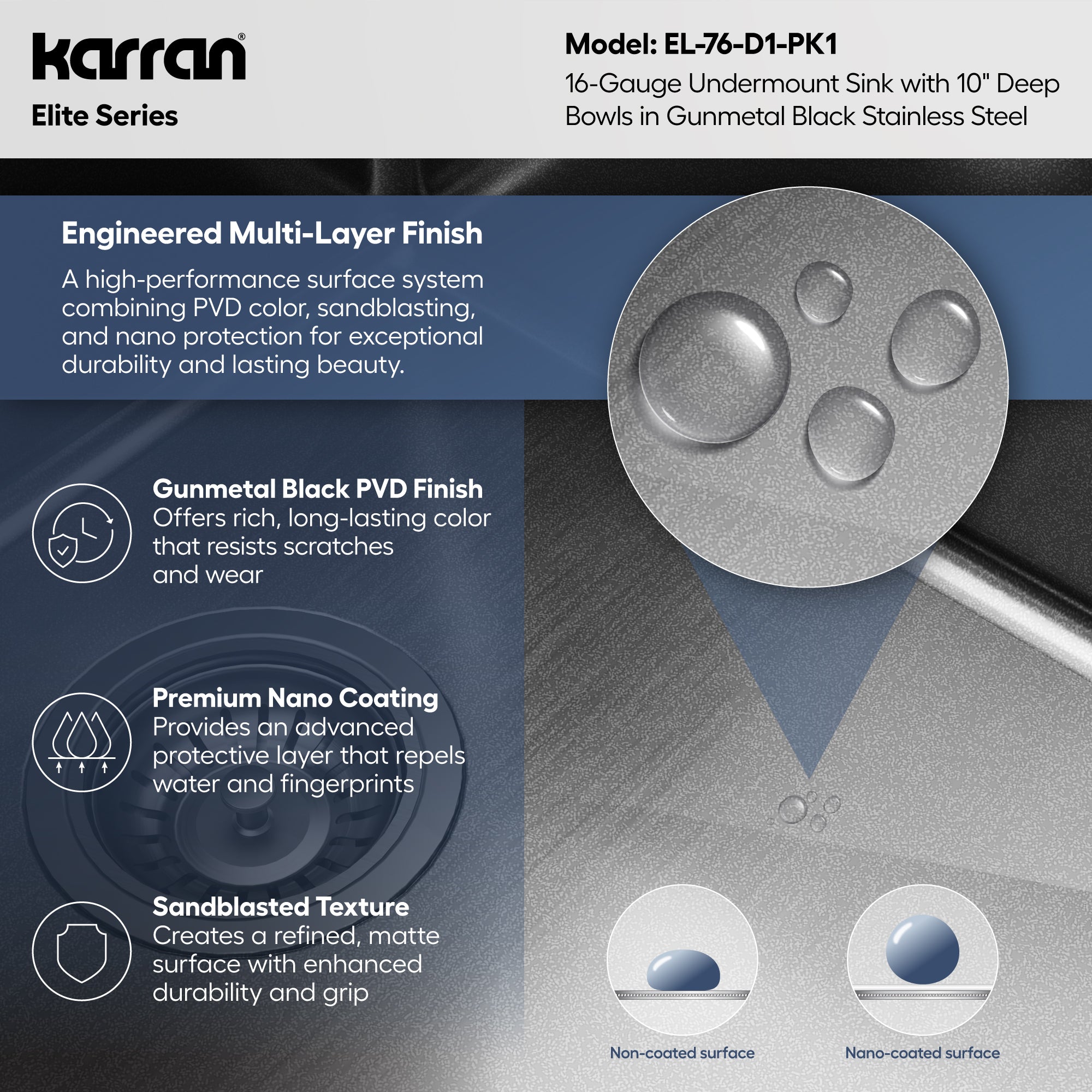 Karran elite 32 stainless steel kitchen sink 50/50 double bowl gunmetal black informational image