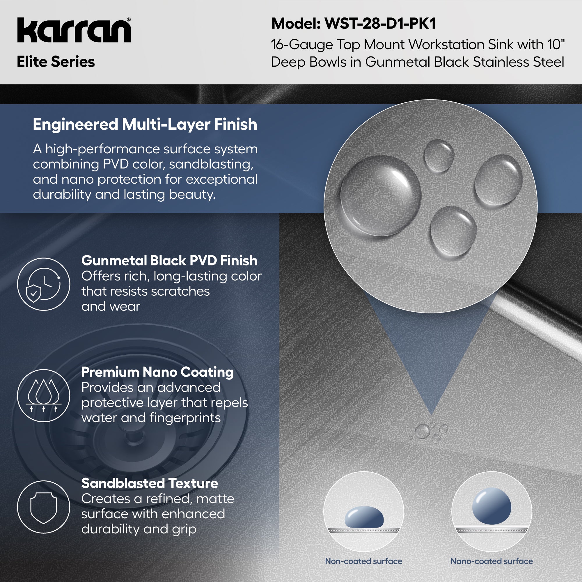 Karran elite workstation 33 stainless steel kitchen sink 50/50 double bowl gunmetal black informational image