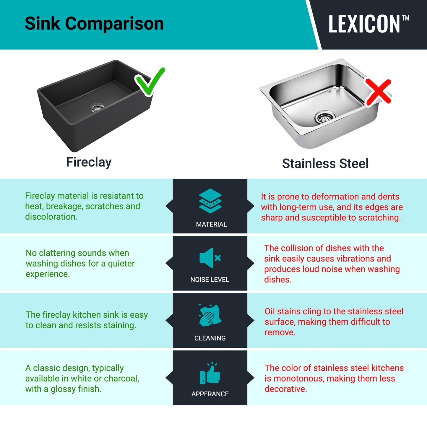 Crestwood CW-MOD-362-DBL-CHARCOAL 36