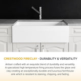 Crestwood 36" Fireclay Farmhouse Sink, Charcoal, CW-MOD-36-CHARCOAL