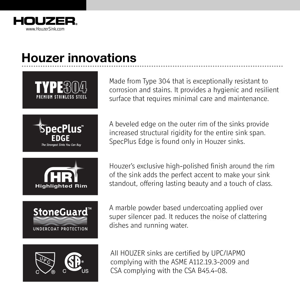 Houzer Elite 31 inch Stainless Steel Undermount 80/20 Small Left Double Bowl Kitchen Sink with Strainer & Grids - 20 Gauge, EHD-3118-C