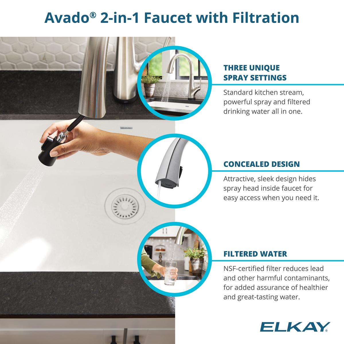 Elkay Quartz Classic 25" Drop In/Topmount Quartz Kitchen Sink Kit with Faucet, Single Bowl Greystone, 5 Pre-scored Faucet Holes, ELG2522GS0FLC