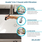 Elkay Quartz Classic 33" Undermount Quartz Kitchen Sink Kit with Faucet, 60/40 Double Bowl, Mocha, ELGHU3322RMCFLC