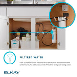 Elkay 30" Fireclay Farmhouse Sink Kit with Faucet, Single Bowl White, SWUF28179WHFLC