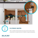 Elkay Quartz Classic 33" Undermount Quartz Kitchen Sink Kit with Faucet, Single Bowl White, ELGRU13322WHFLC