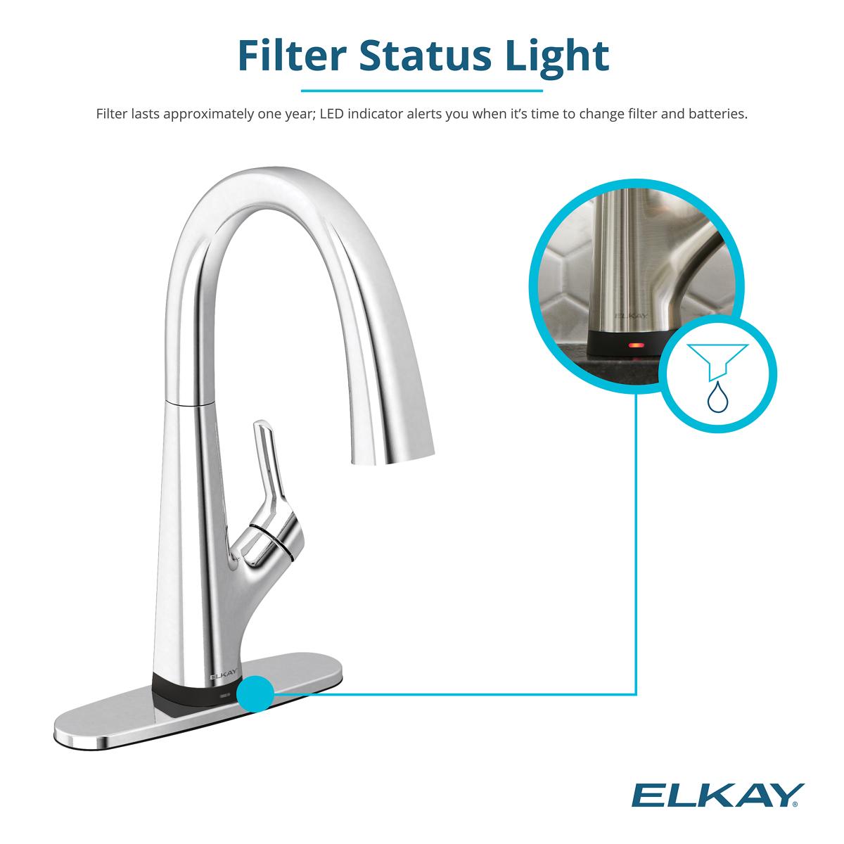 Elkay Quartz Classic 25" Drop In/Topmount Quartz Kitchen Sink Kit with Faucet, Single Bowl Greystone, 5 Pre-scored Faucet Holes, ELG2522GS0FLC