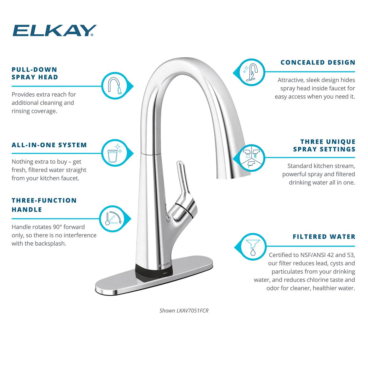 Elkay Avado Lever Handle Pull-down Spray Spout Brass ADA Kitchen Faucet, Chrome, LKAV7051FCR