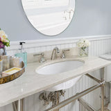Nantucket Sinks Great Point 17" Ceramic Bathroom Sink, White, GB-15x12-W
