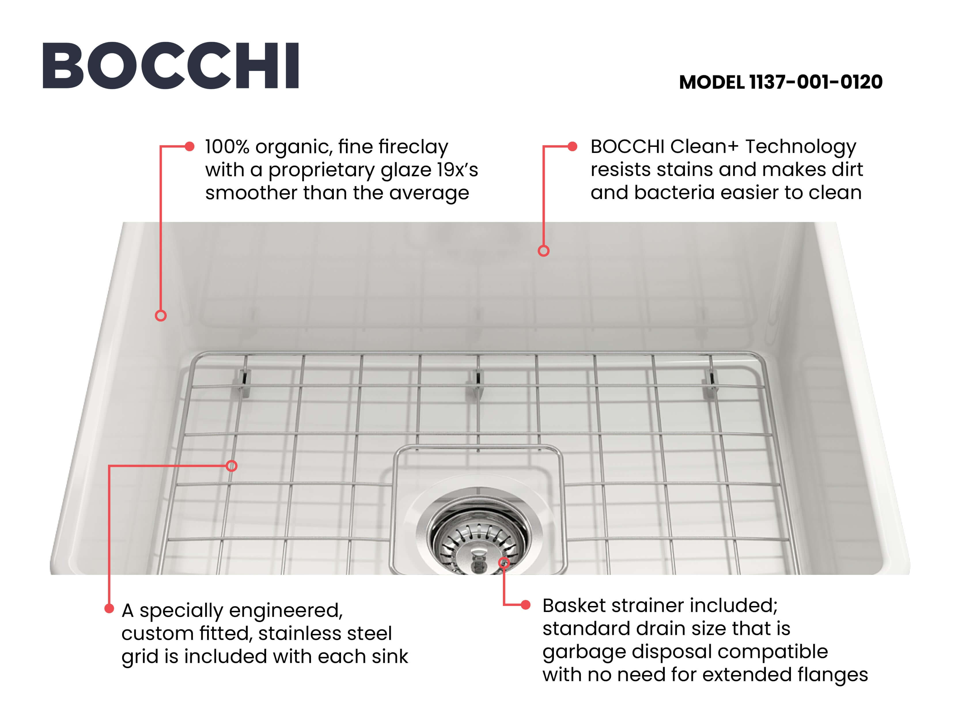 BOCCHI Classico 24" Fireclay Farmhouse Sink Kit with Faucet and Accessories, White (sink) / Stainless Steel (faucet), 1137-001-2024SS