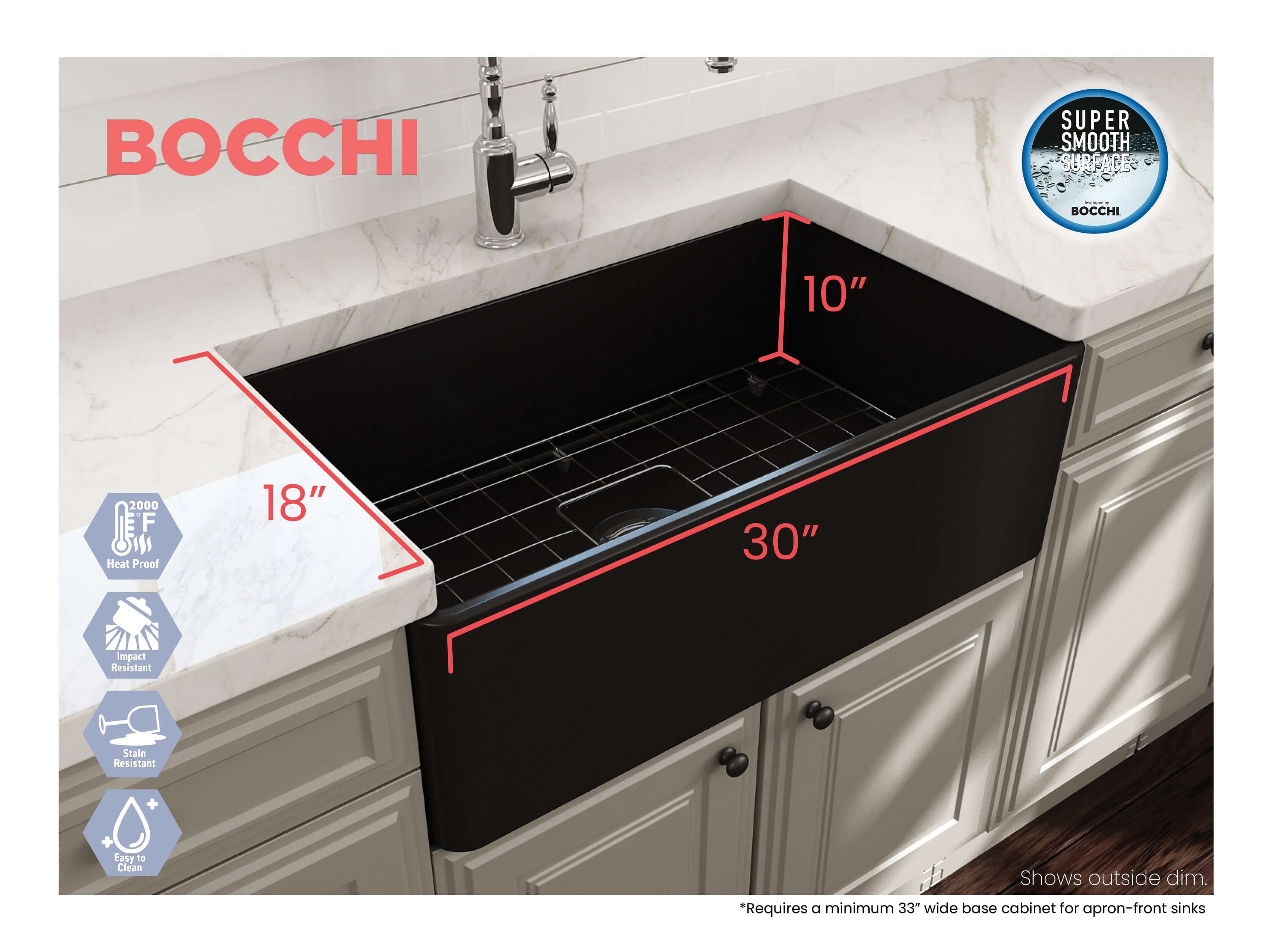 BOCCHI Classico 30" Fireclay Farmhouse Sink Kit with Faucet and Accessories, Matte Black (sink) / Matte Black (faucet), 1138-004-2020MB