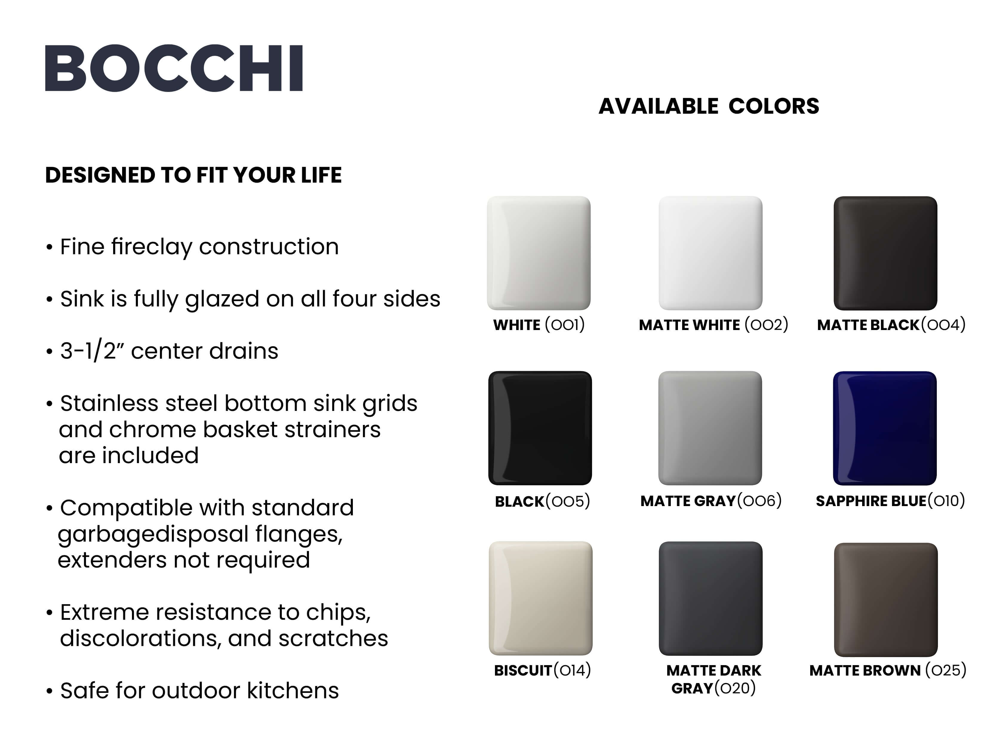 BOCCHI Classico 33" Fireclay Farmhouse Apron 50/50 Double Bowl Kitchen Sink, White, 1139-001-0120