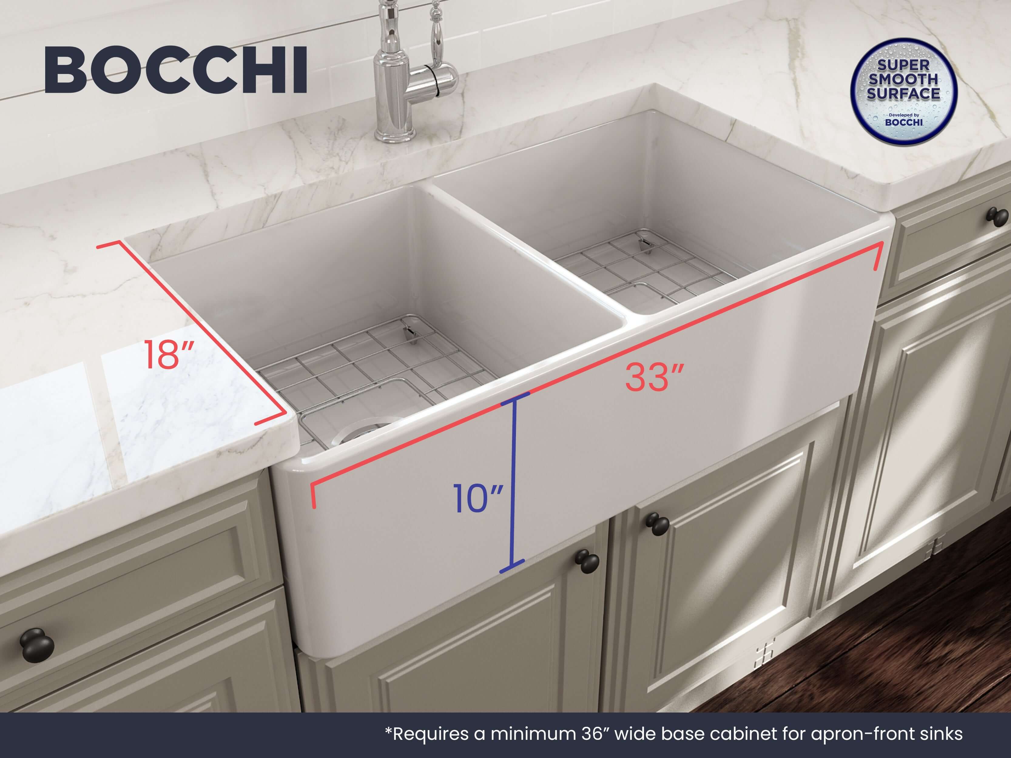 BOCCHI Classico 33" Fireclay Farmhouse Apron 50/50 Double Bowl Kitchen Sink, White, 1139-001-0120