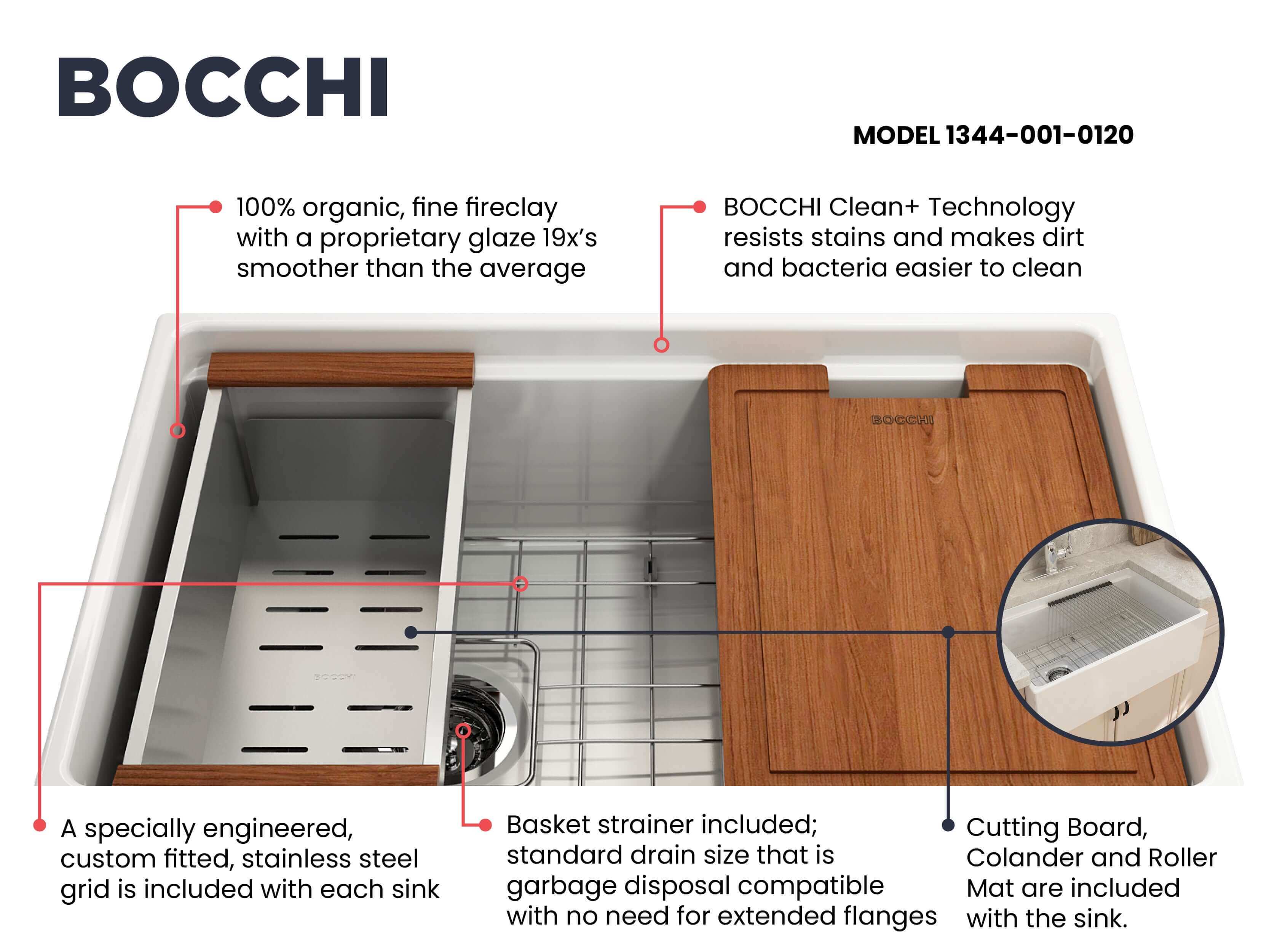 BOCCHI Contempo 30" Fireclay Workstation Farmhouse Sink Kit with Faucet and Accessories, White (sink) / Chrome (faucet), 1344-001-2020CH