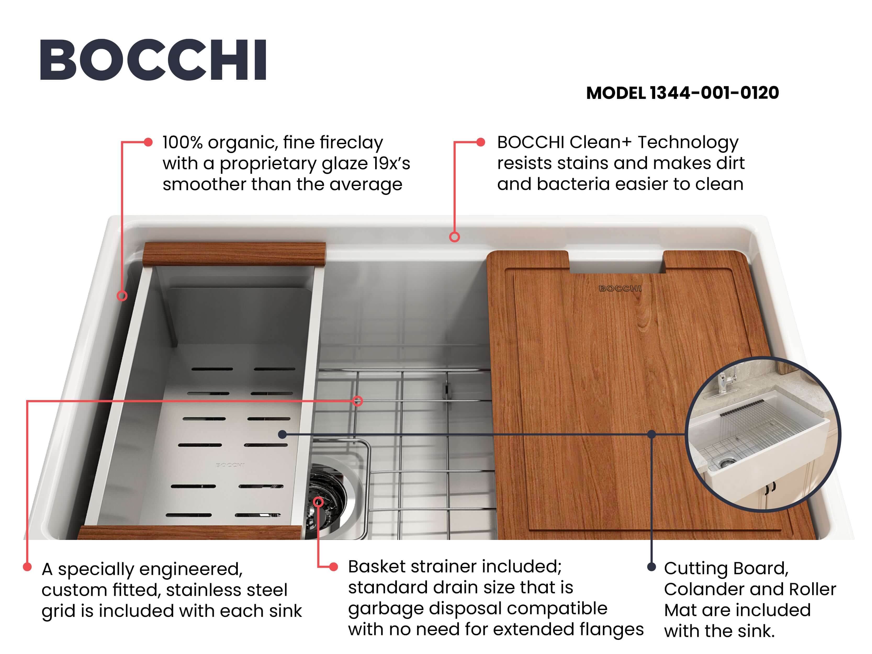BOCCHI Contempo 30" Fireclay Workstation Farmhouse Sink with Accessories, White, 1344-001-0120