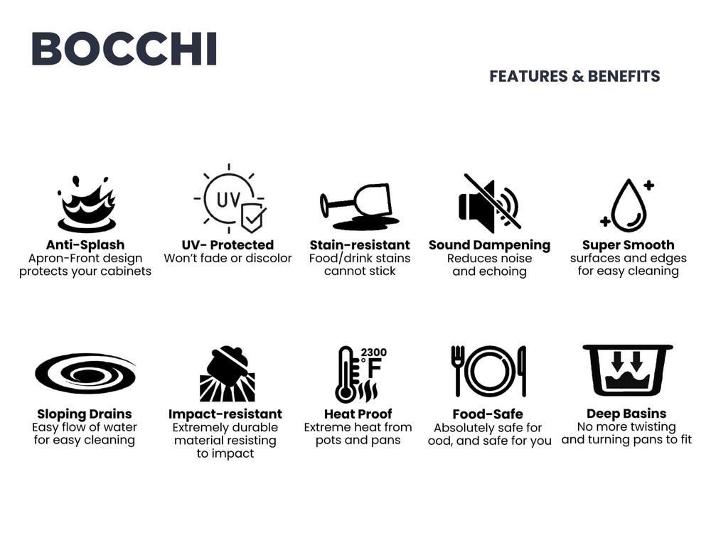 BOCCHI Contempo 36" White Fireclay Workstation Farmhouse Sink Kit with Stainless Steel Faucet and Accessories, 50/50 Double Bowl, 1348-001-2020SS