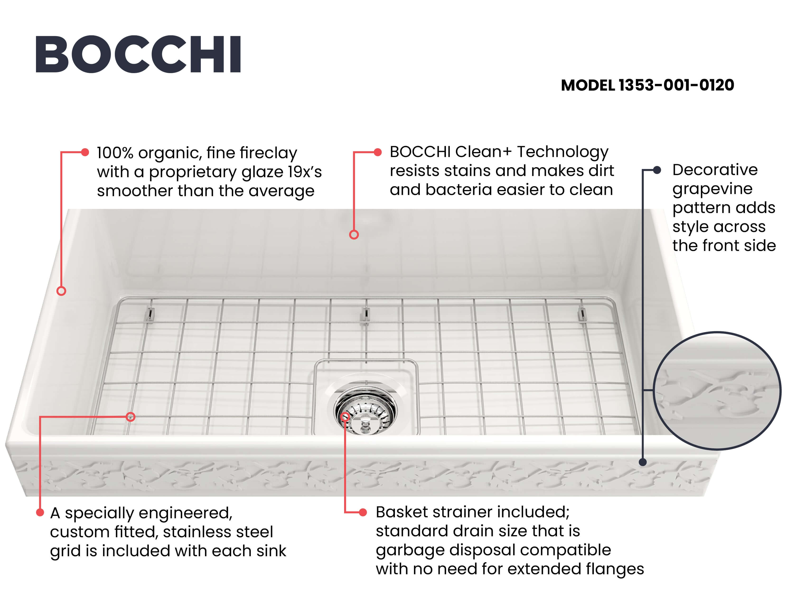 BOCCHI Vigneto 33" Fireclay Farmhouse Apron Single Bowl Kitchen Sink, White, 1353-001-0120
