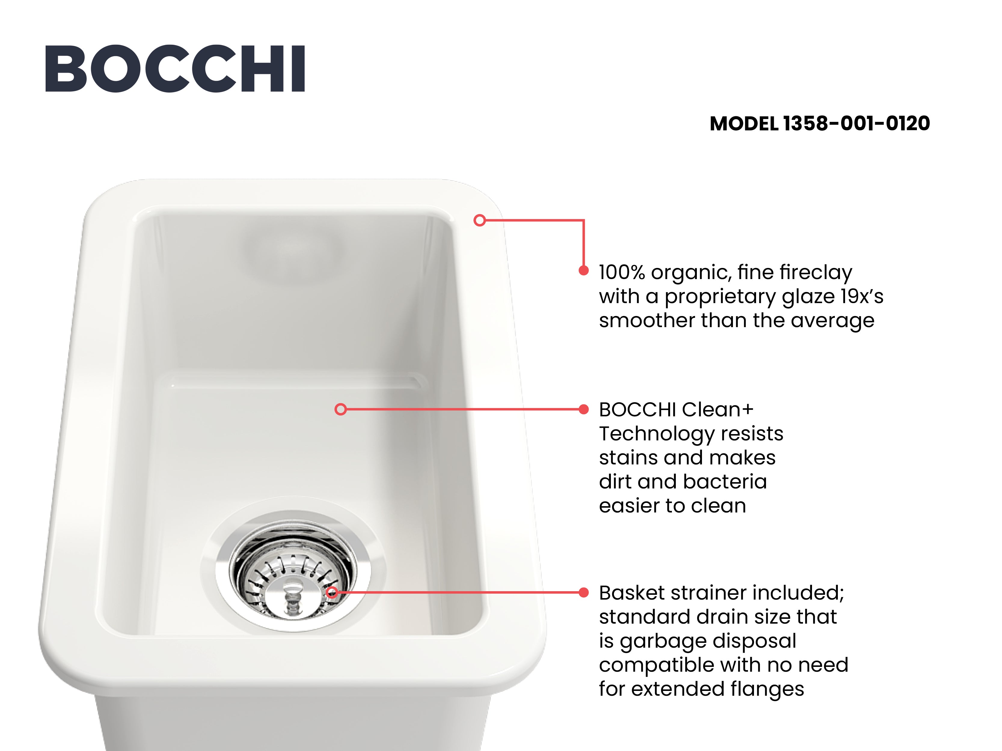 BOCCHI Sotto 12" Fireclay Undermount Single Bowl Bar Sink with Strainer, White, 1358-001-0120