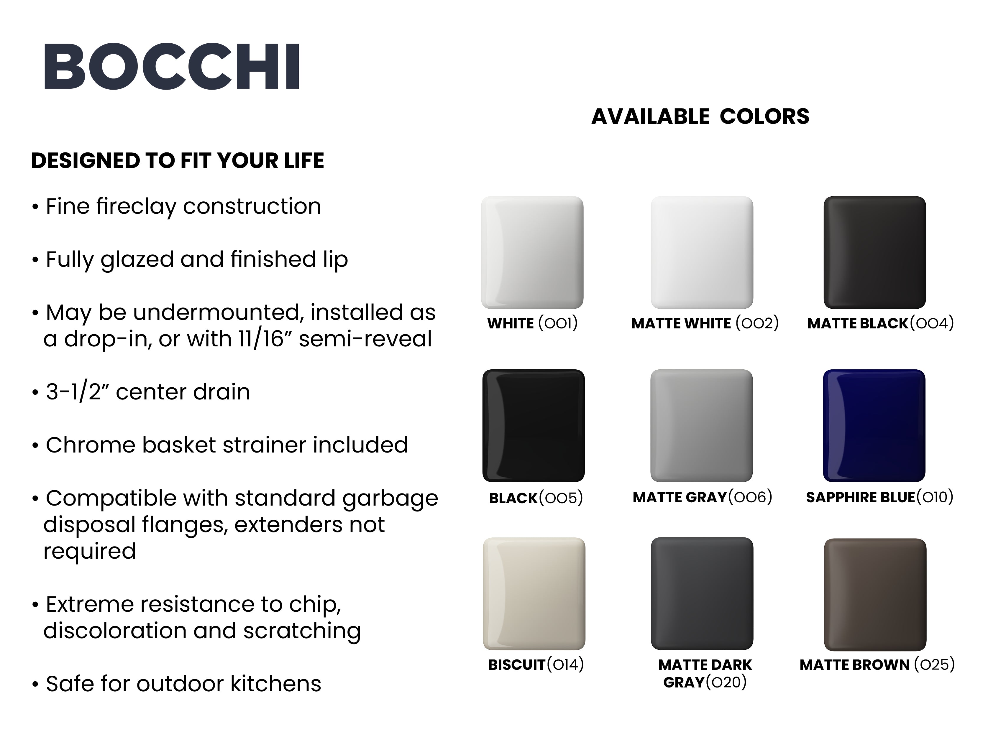 BOCCHI Sotto 12" Fireclay Undermount Single Bowl Bar Sink with Strainer, White, 1358-001-0120