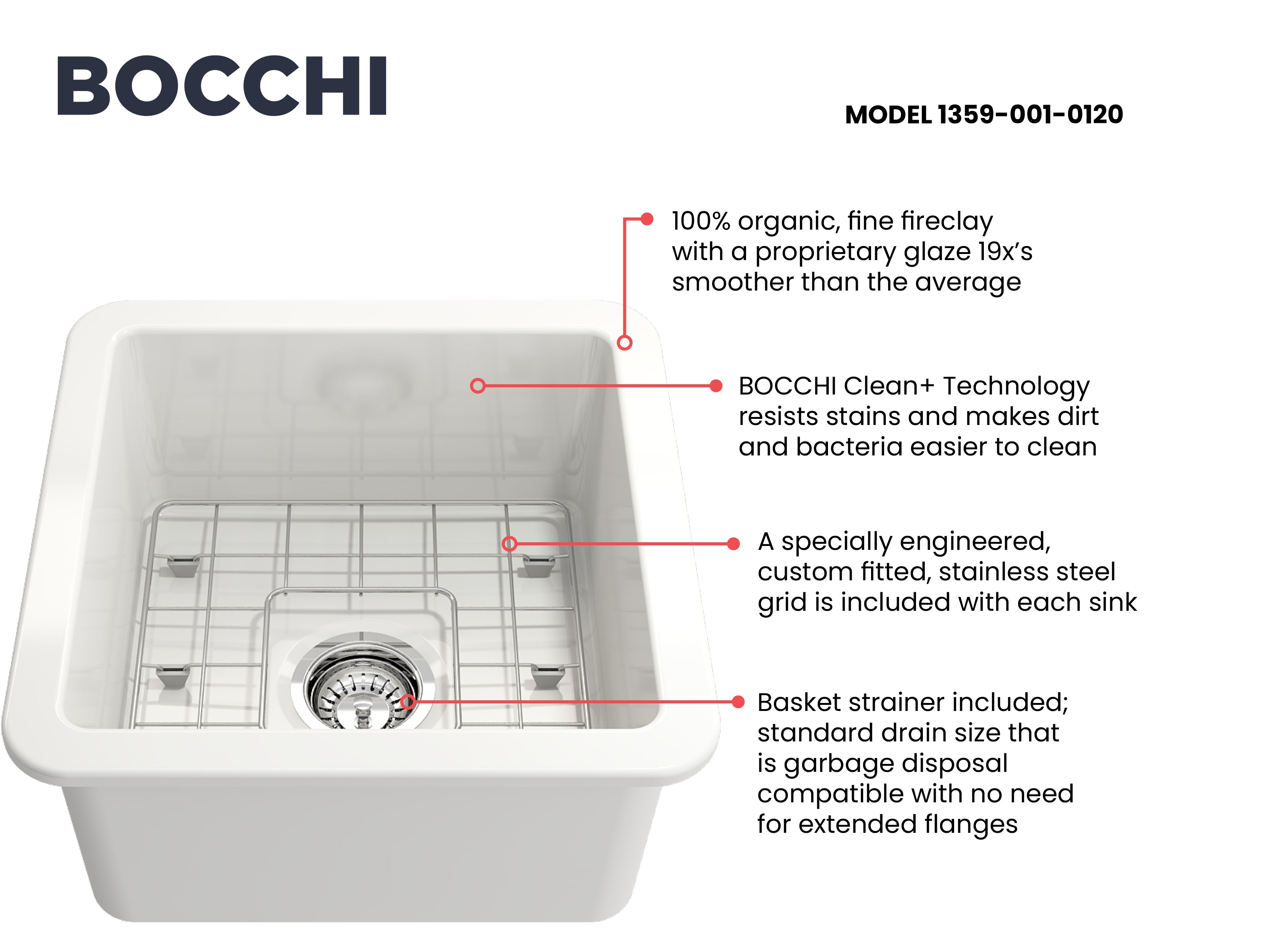 BOCCHI Sotto 18" Fireclay Undermount Single Bowl Bar Sink with Protective Bottom Grid and Strainer, White, 1359-001-0120