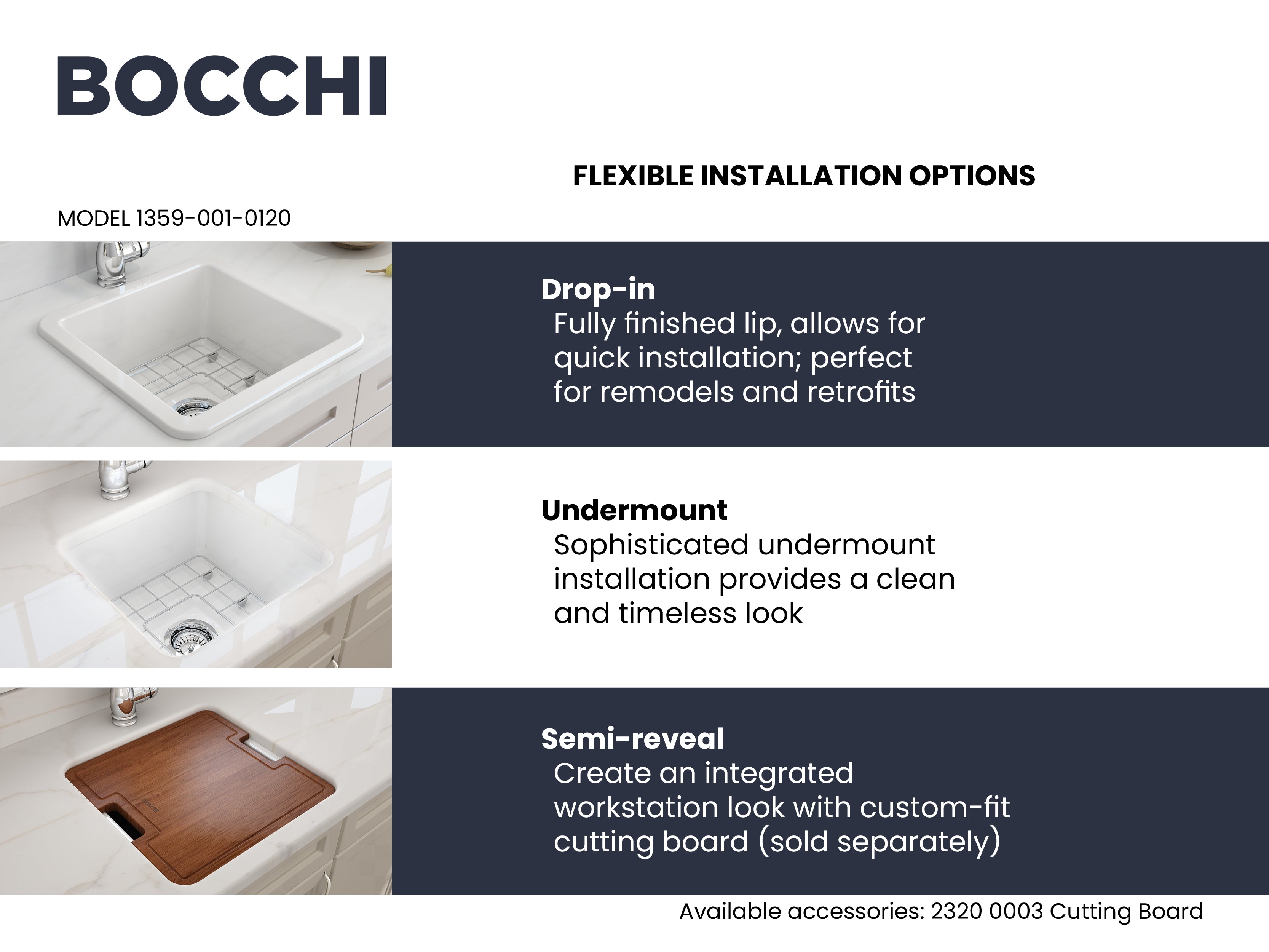 BOCCHI Sotto 18" Fireclay Undermount Single Bowl Bar Sink with Protective Bottom Grid and Strainer, White, 1359-001-0120