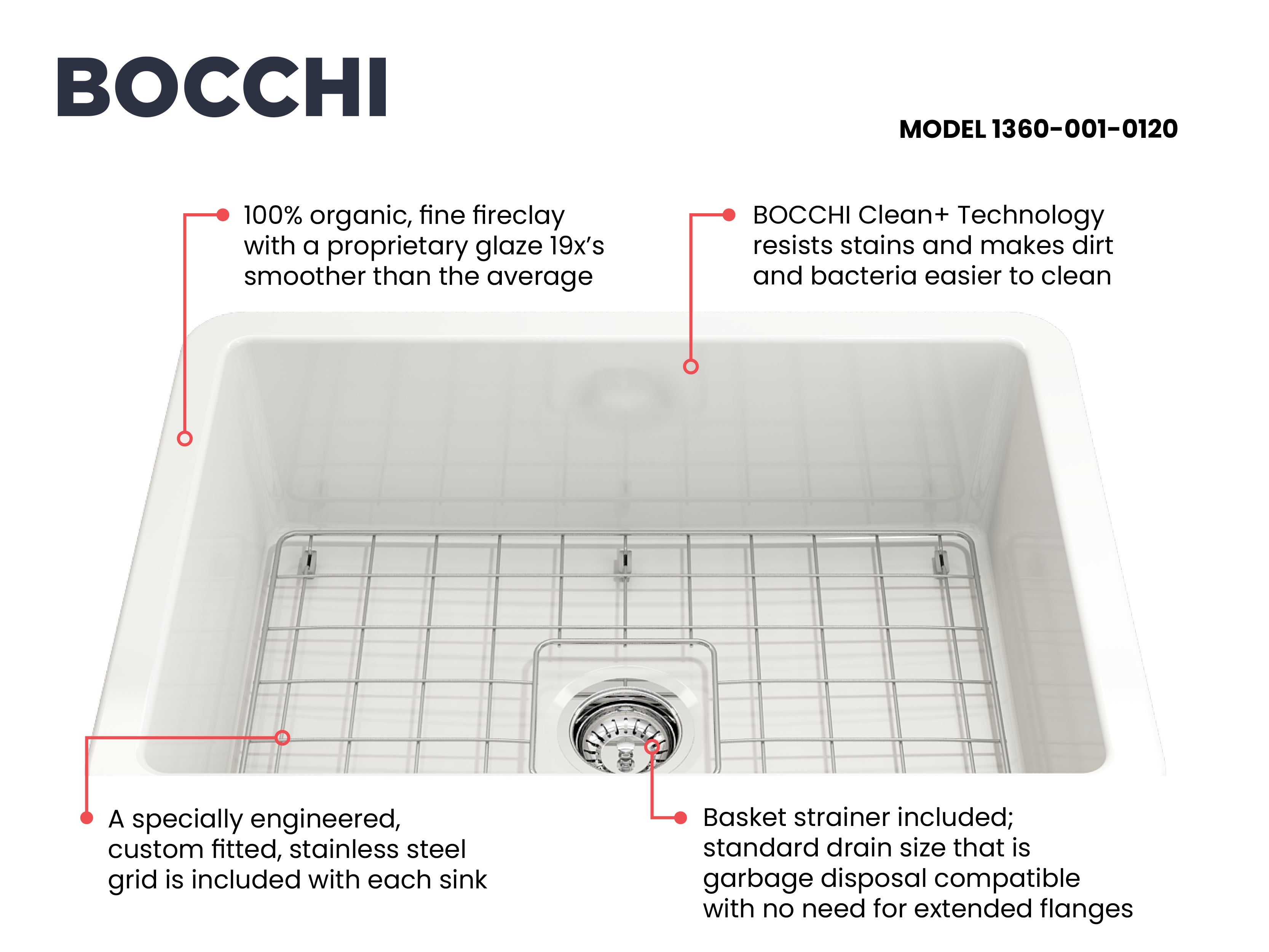 BOCCHI Sotto 27" Fireclay Dual Mount Single Bowl Kitchen Sink Kit with Accessories, White, 1360-001-KIT1