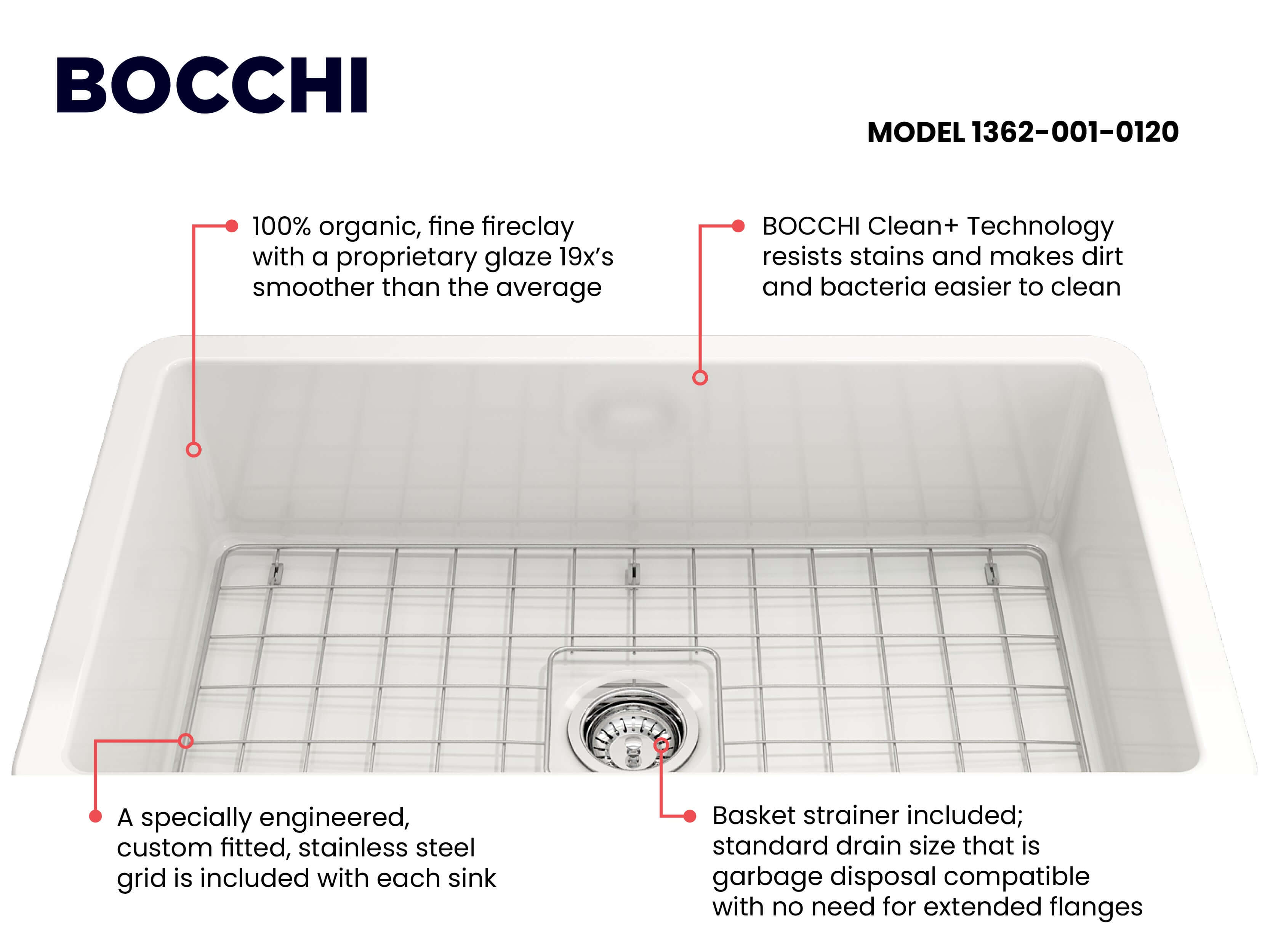 BOCCHI Sotto 32" Fireclay Undermount Single Bowl Kitchen Sink, White, 1362-001-0120