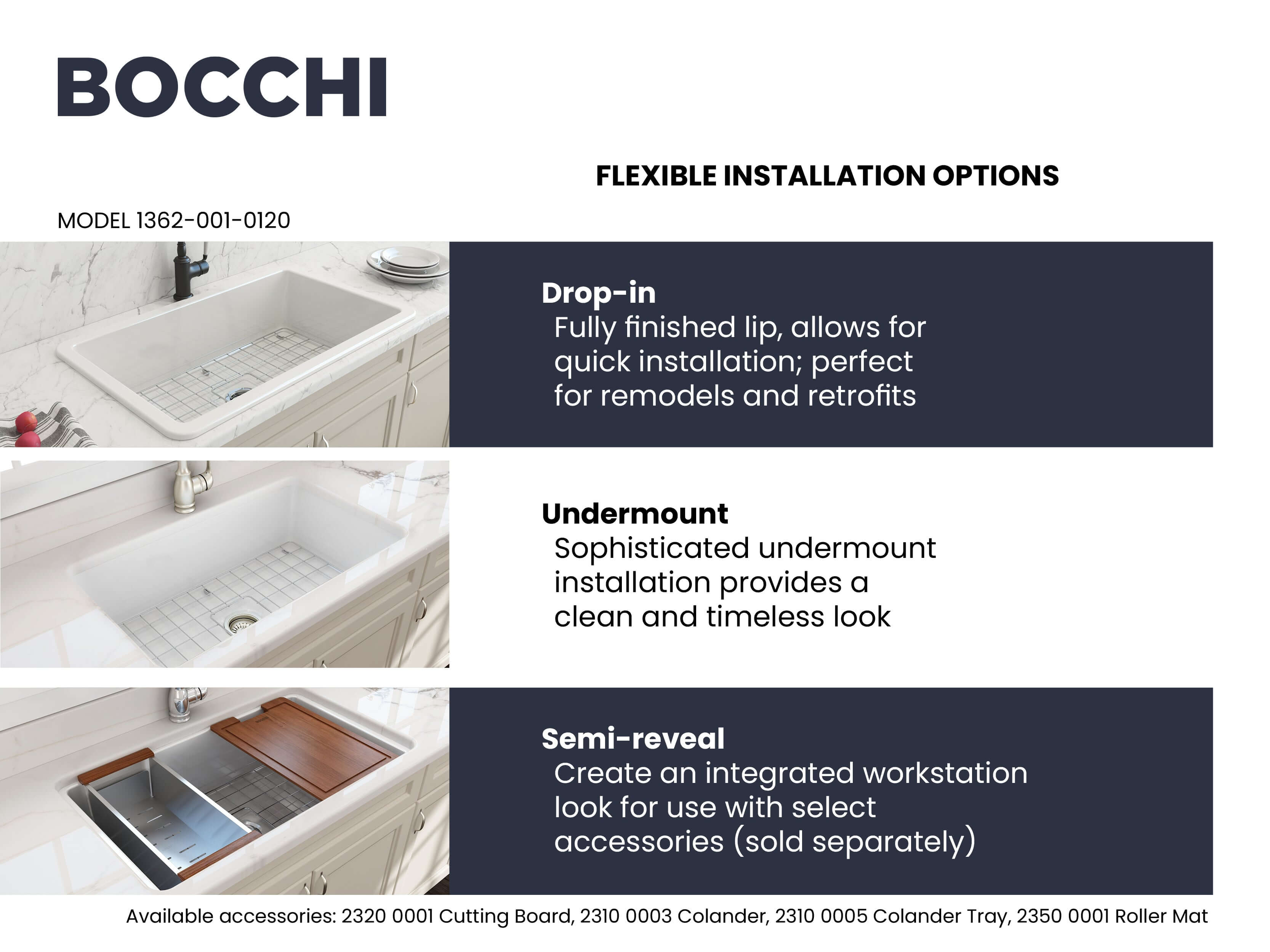 BOCCHI Sotto 32" Fireclay Undermount Single Bowl Kitchen Sink, White, 1362-001-0120