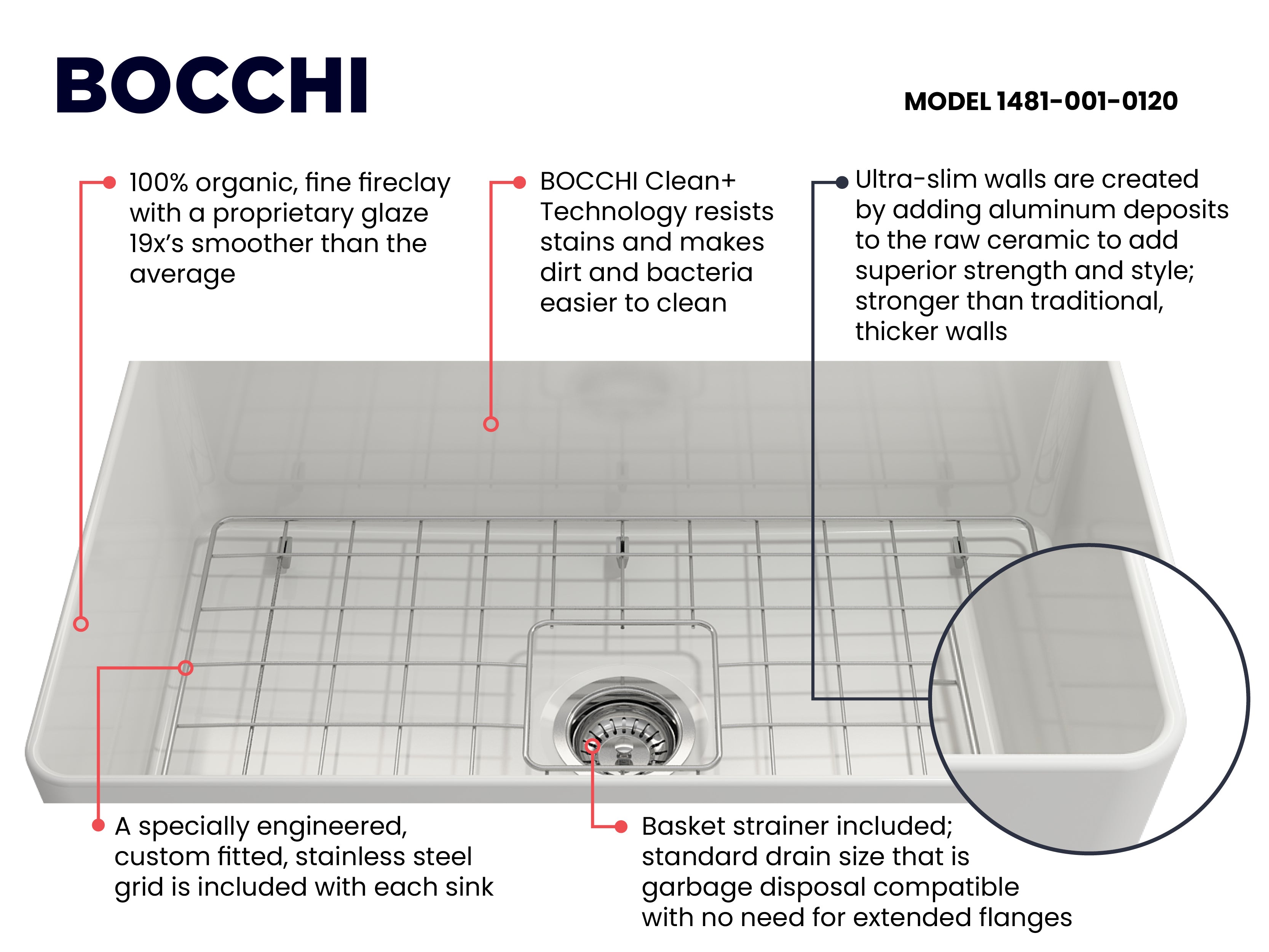 BOCCHI Aderci Ultra-Slim 30" Fireclay Farmhouse Sink, White, 1481-001-0120