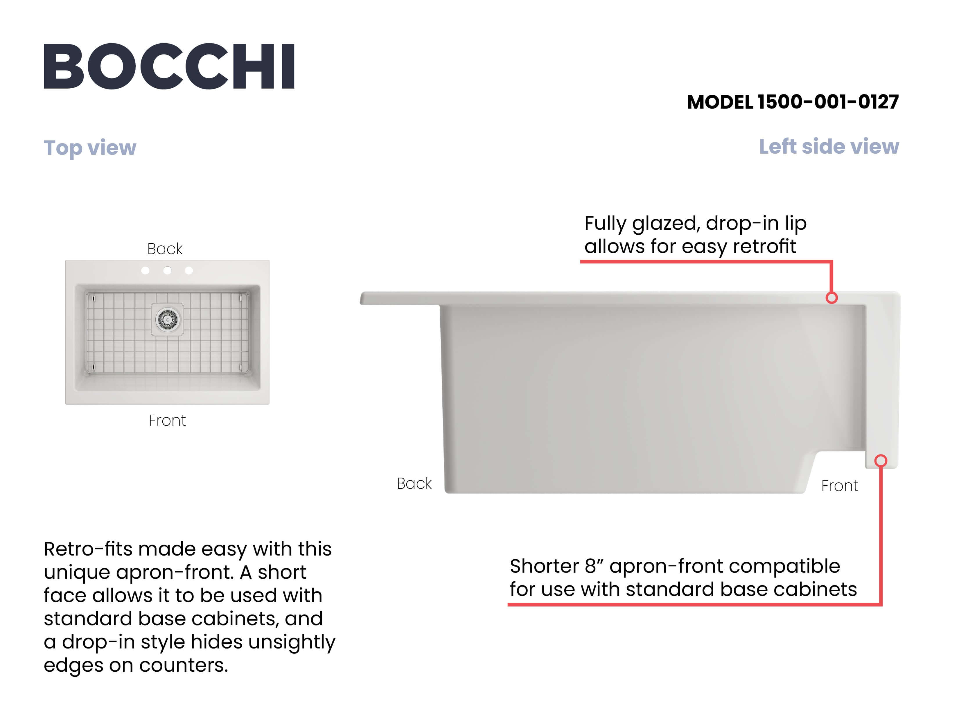 BOCCHI Nuova 34" Fireclay Retrofit Drop-In Farmhouse Sink with Accessories, White, 1500-001-0127