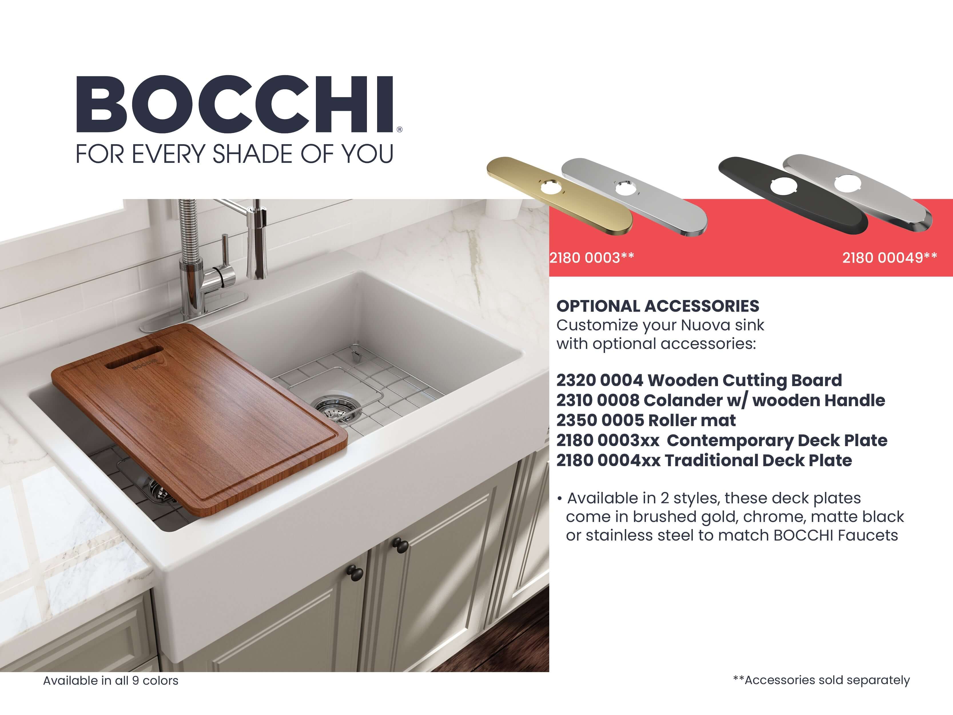 BOCCHI Nuova 34" Fireclay Retrofit Drop-In Farmhouse Sink with Accessories, 50/50 Double Bowl, White, 1501-001-0127