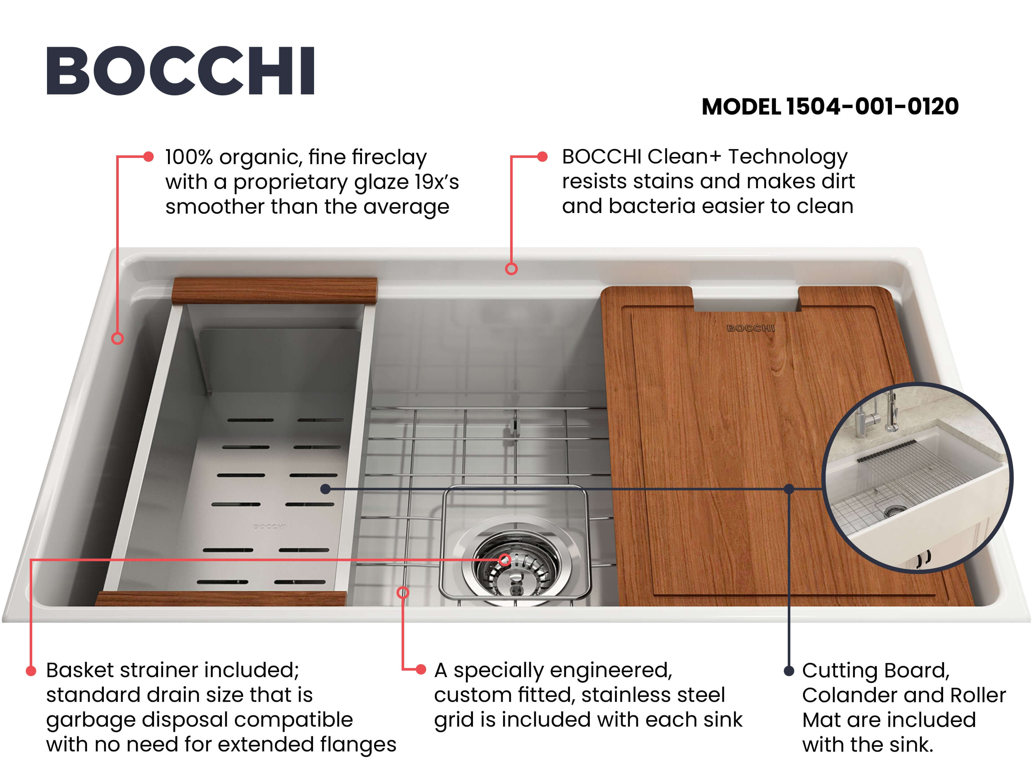 BOCCHI Contempo 33" Fireclay Workstation Farmhouse Sink with Accessories, White, 1504-001-0120