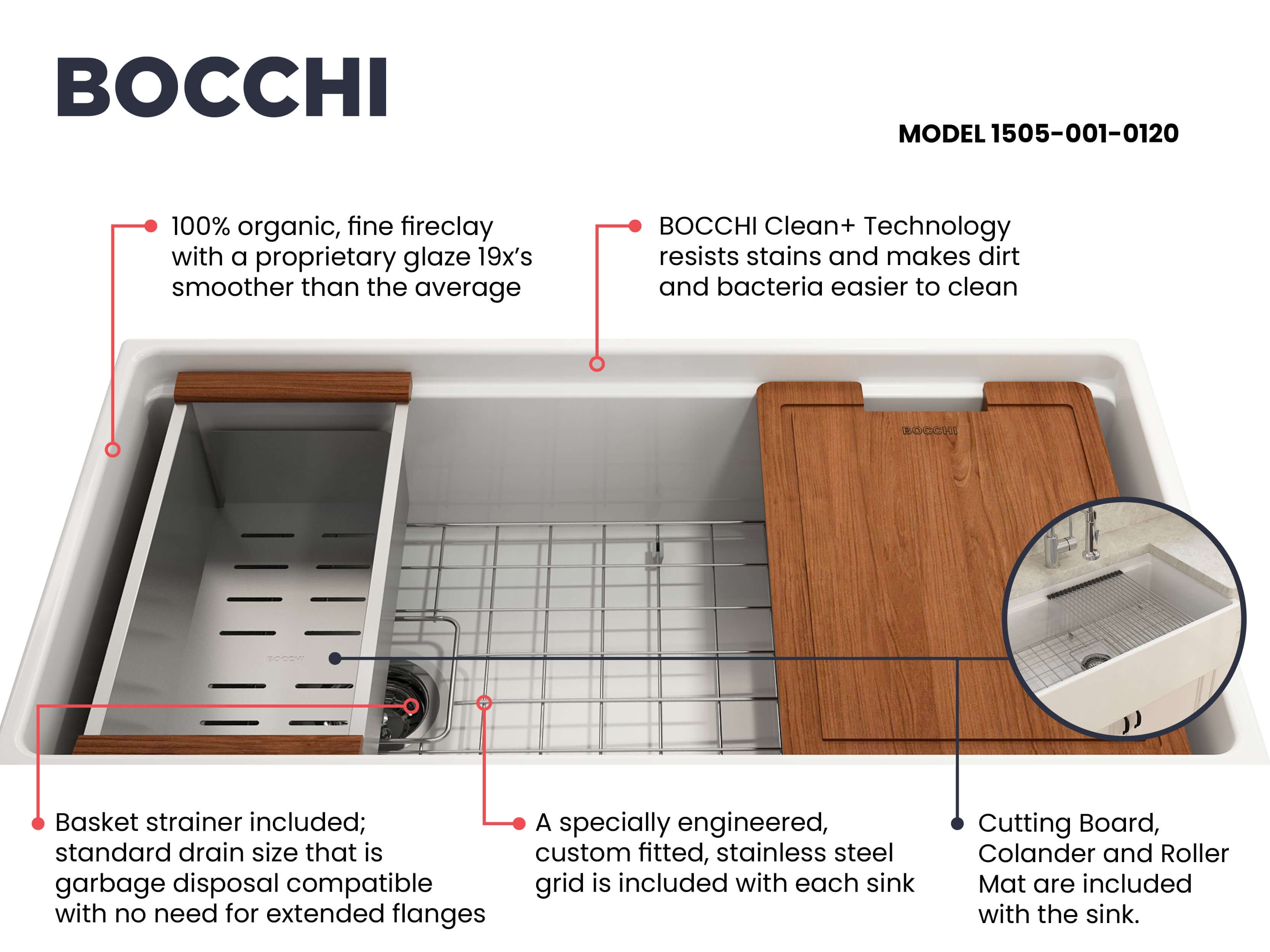 BOCCHI Contempo 36" Fireclay Workstation Farmhouse Sink with Accessories, White, 1505-001-0120