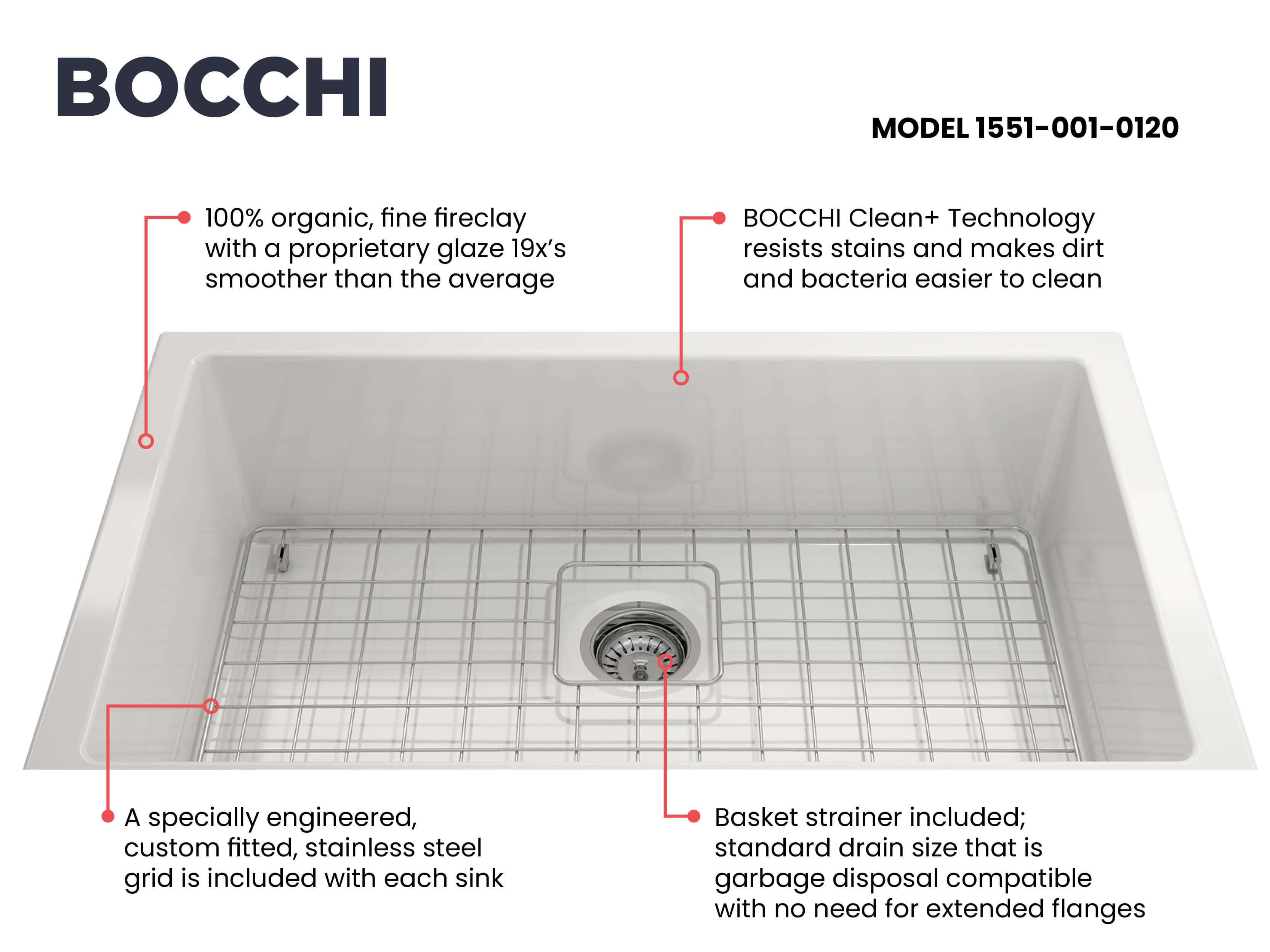 BOCCHI Nuova 34" Fireclay Retrofit Farmhouse Sink with Accessories, White, 1551-001-0120