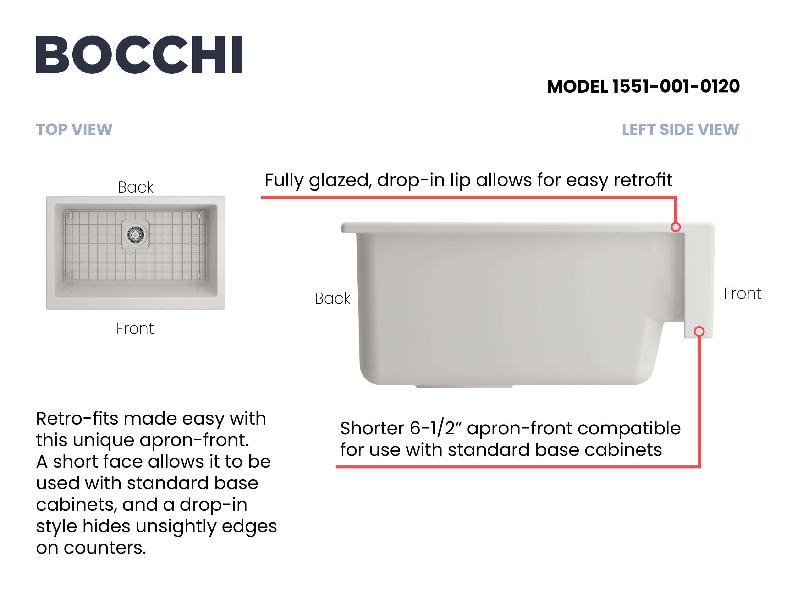 BOCCHI Nuova 34" Fireclay Retrofit Farmhouse Sink with Accessories, White, 1551-001-0120