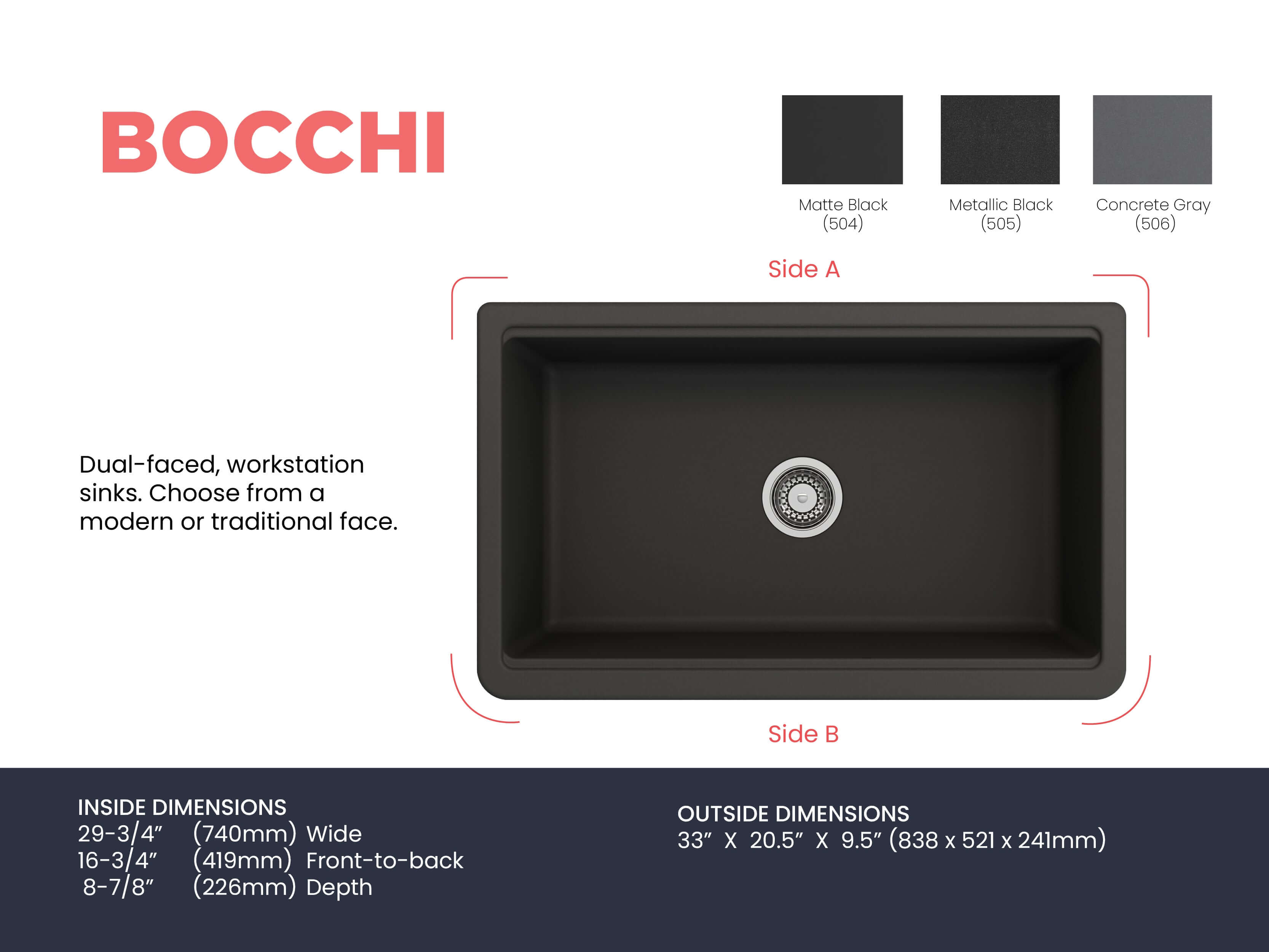 BOCCHI Arona 33" Granite Workstation Farmhouse Sink Kit with Faucet and Accessories, Matte Black (sink) / Stainless Steel (faucet), 1600-504-2020SS