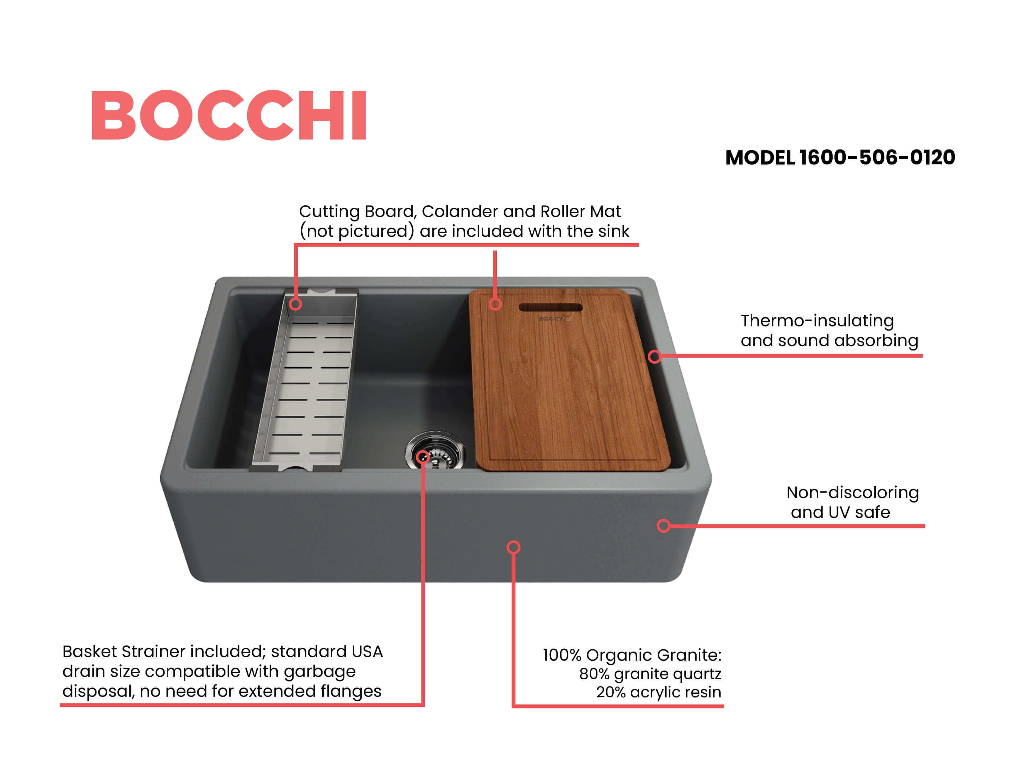 BOCCHI Arona 33" Granite Workstation Farmhouse Sink Kit with Faucet and Accessories, Concrete Gray (sink) / Chrome (faucet), 1600-506-2020CH