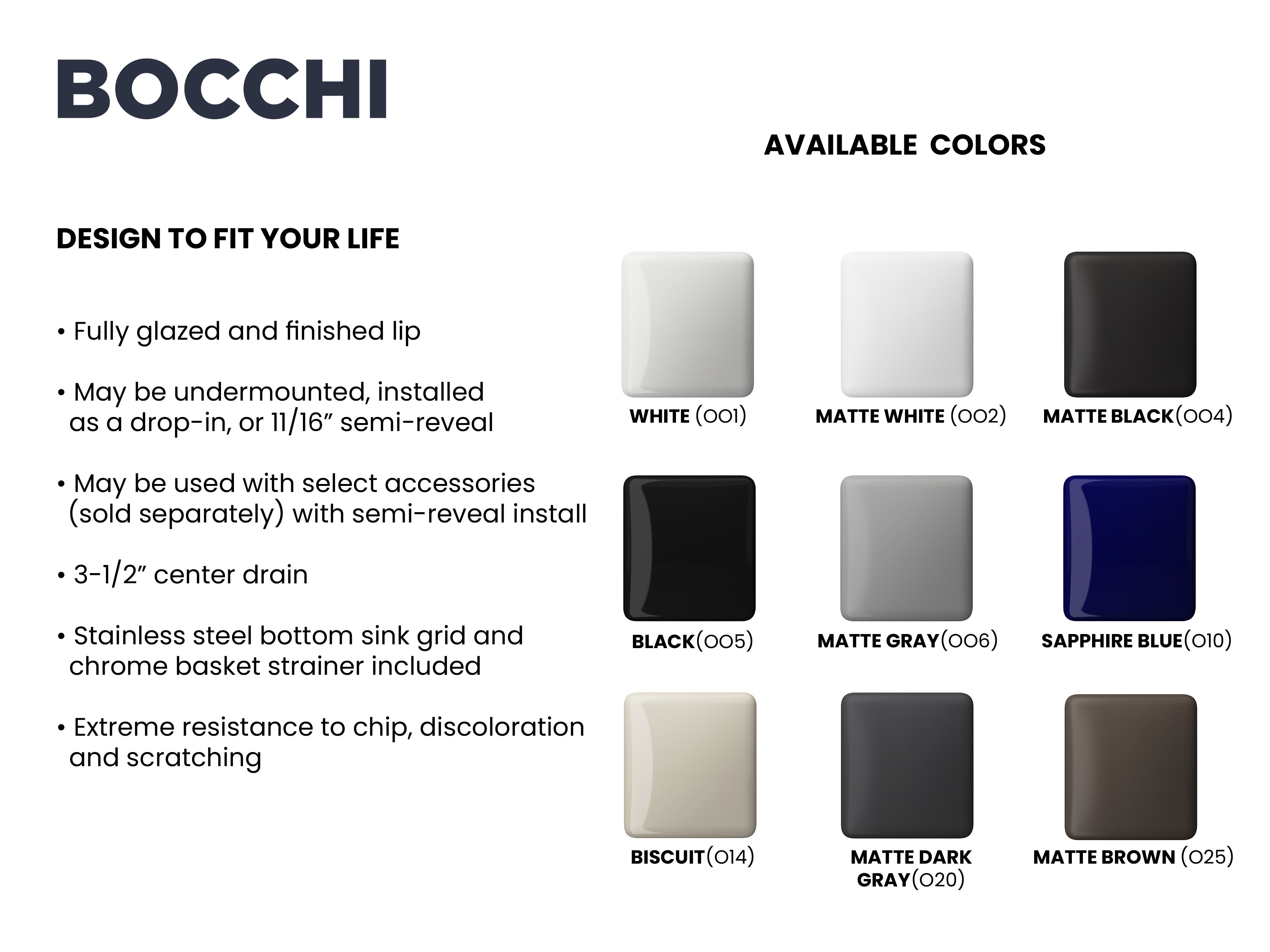 BOCCHI Sotto 24" Dual Mount Fireclay Kitchen Sink Kit with Accessories, White, 1627-001-0120