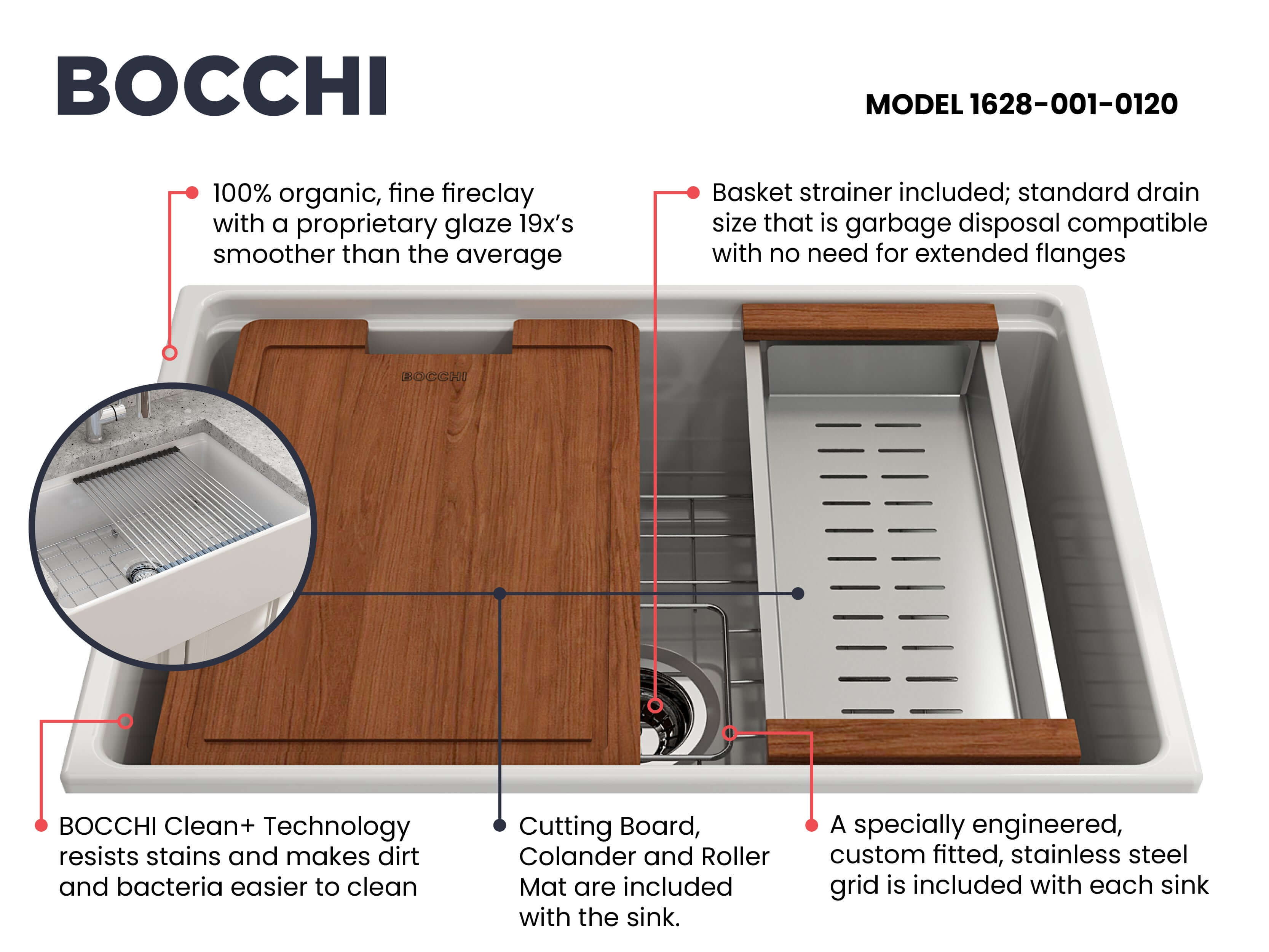 BOCCHI Contempo 27" Fireclay Workstation Farmhouse Sink Kit with Accessories, White, 1628-001-0120