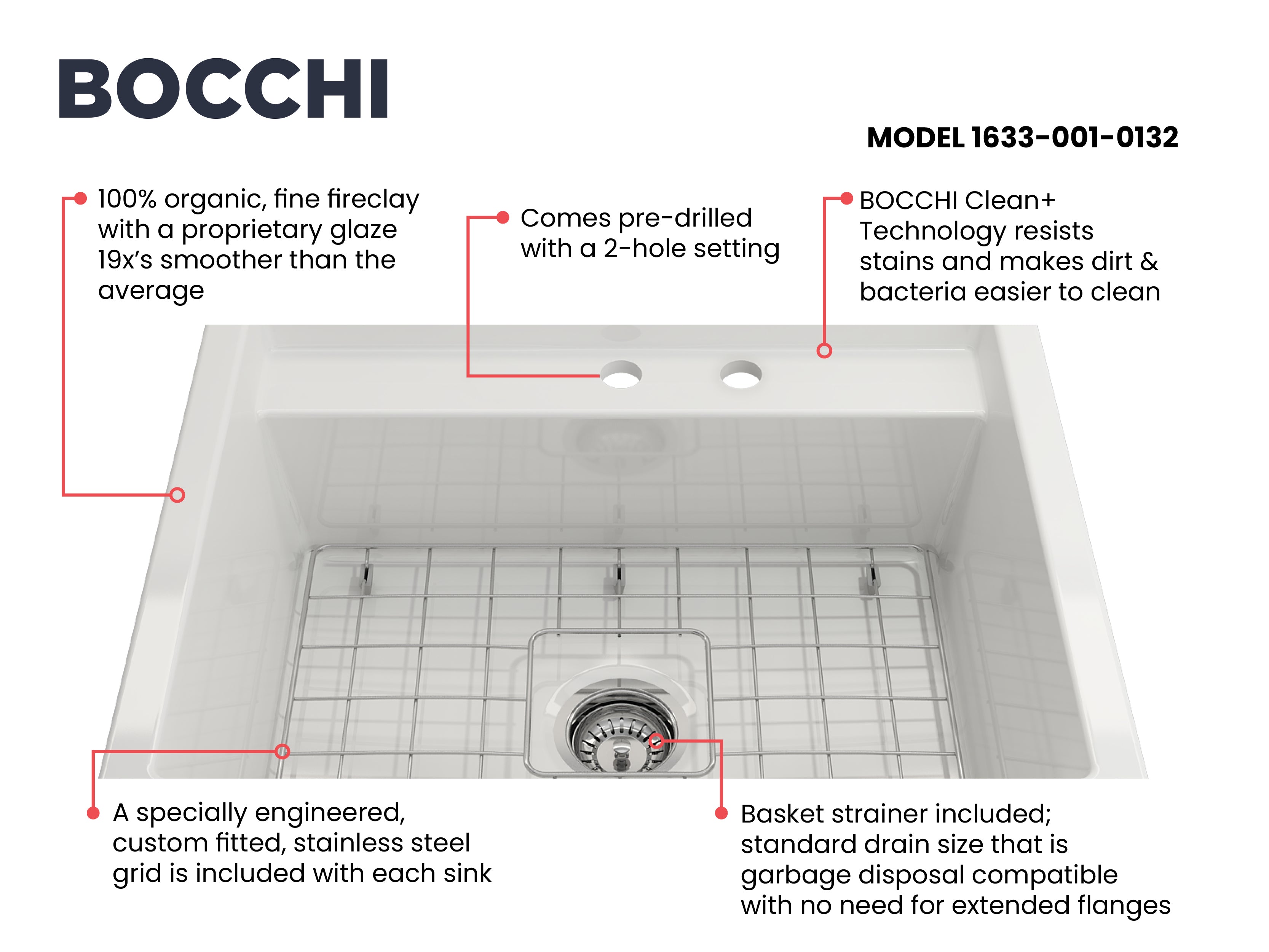 BOCCHI Baveno Uno 27" Dual Mount Fireclay Workstation Kitchen Sink Kit with Accessories, White, 1633-001-0132