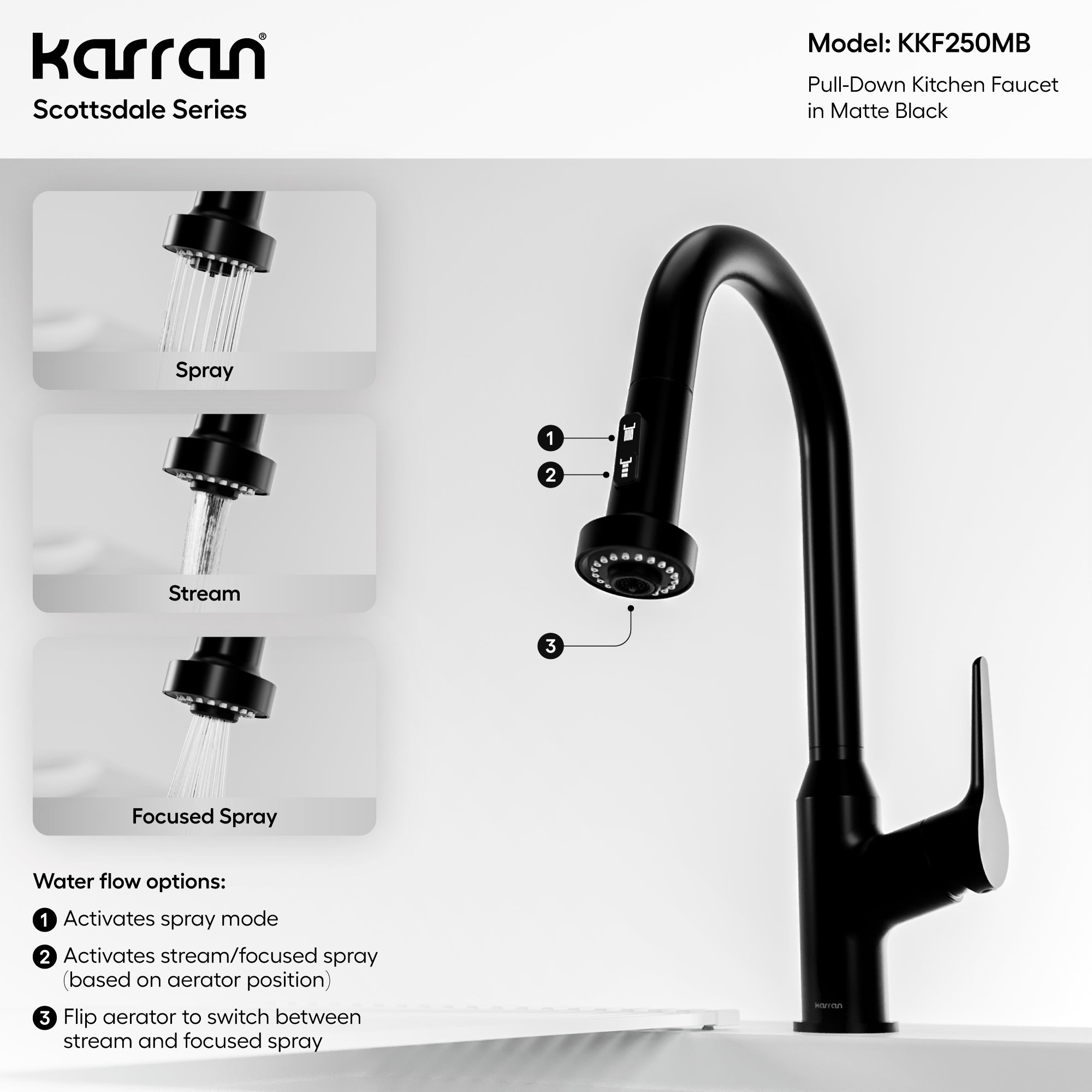 Alternative View of Karran Dockton 1.8 GPM Single Lever Handle Lead-free Brass ADA Kitchen Faucet, Pull-Down Kitchen, Matte Black, KKF250MB