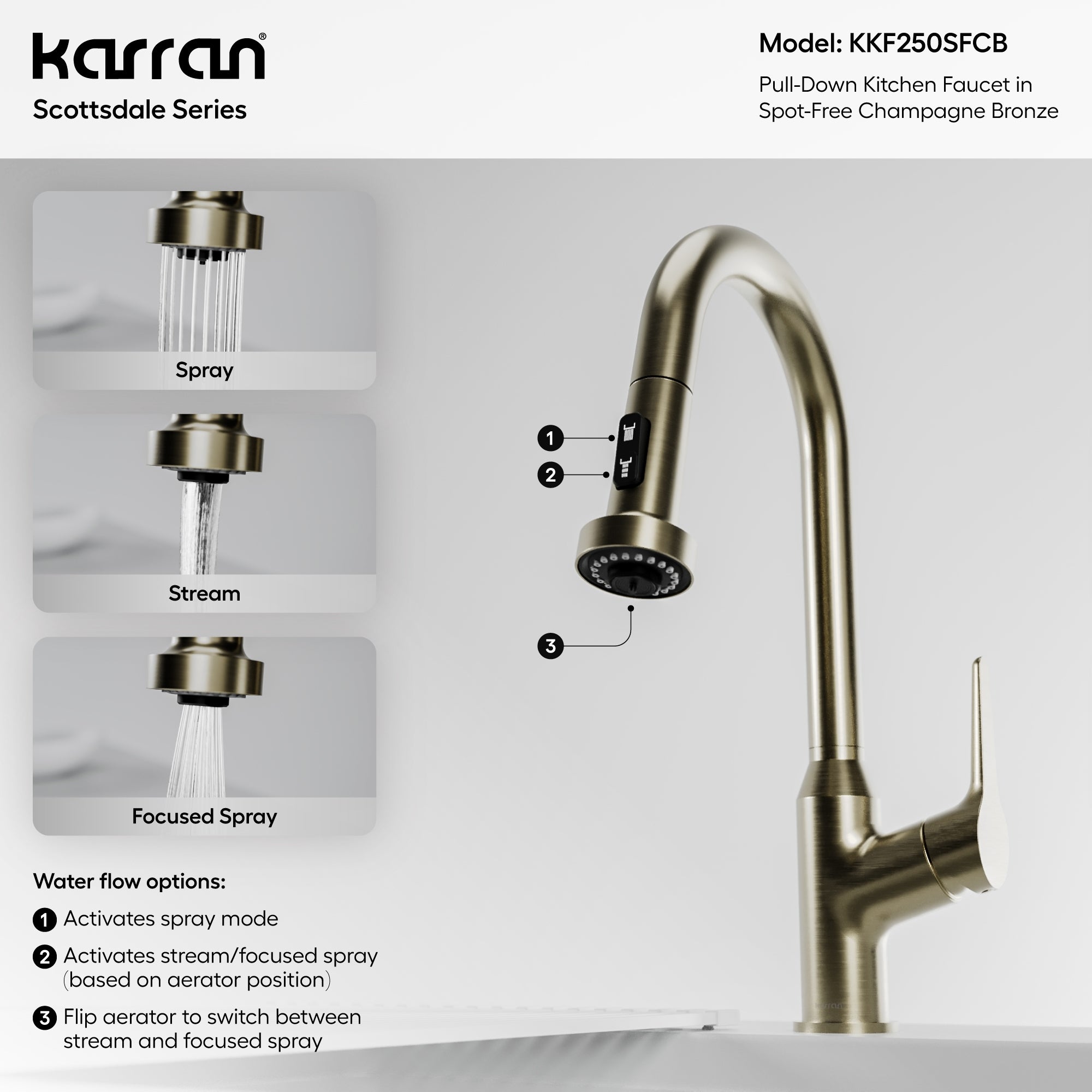 Karran Scottsdale 1.8 GPM Single Lever Handle Lead-free Brass ADA Kitchen Faucet, Pull-Down, Spot-Free Champagne Bronze, KKF250SFCB